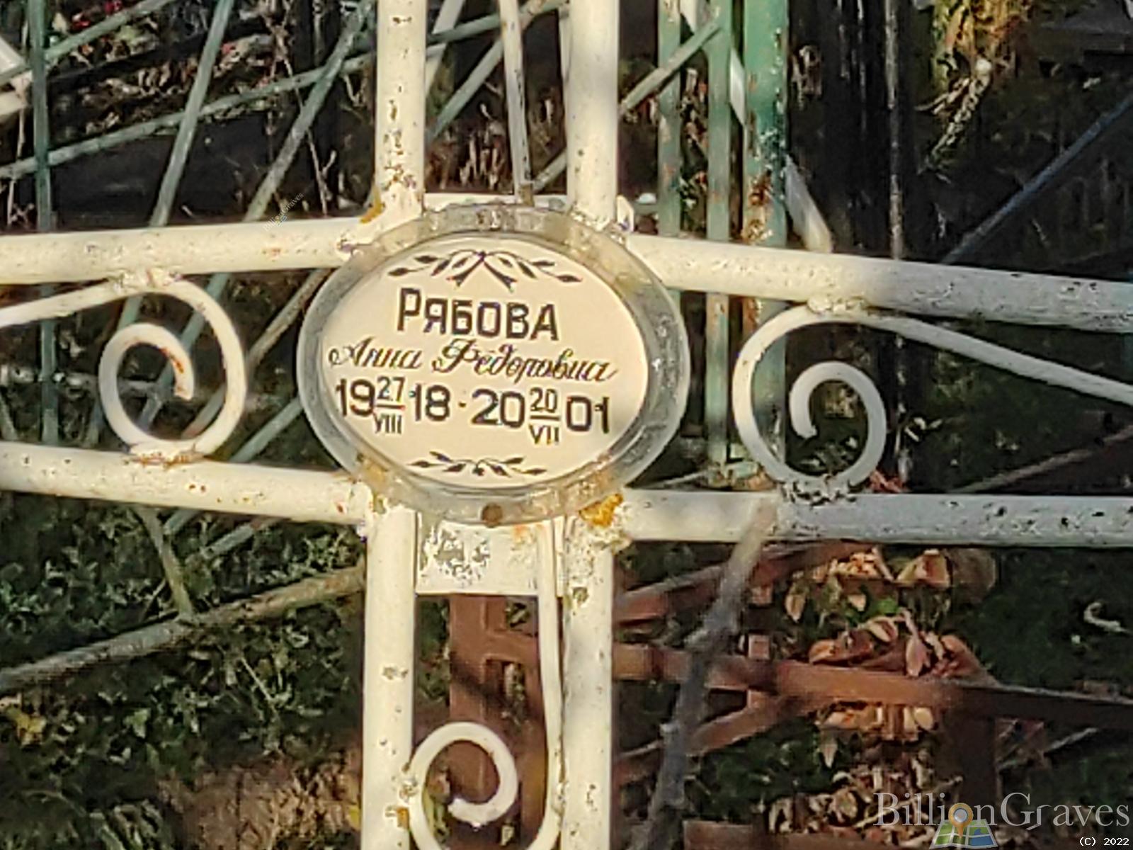 Рябова Анна Федоровна
