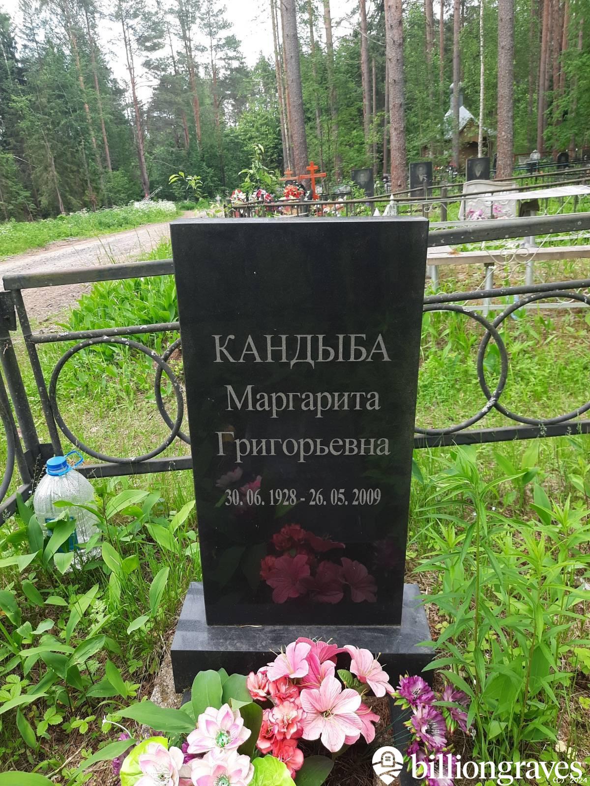 Кандыба Маргарита Григорьевна