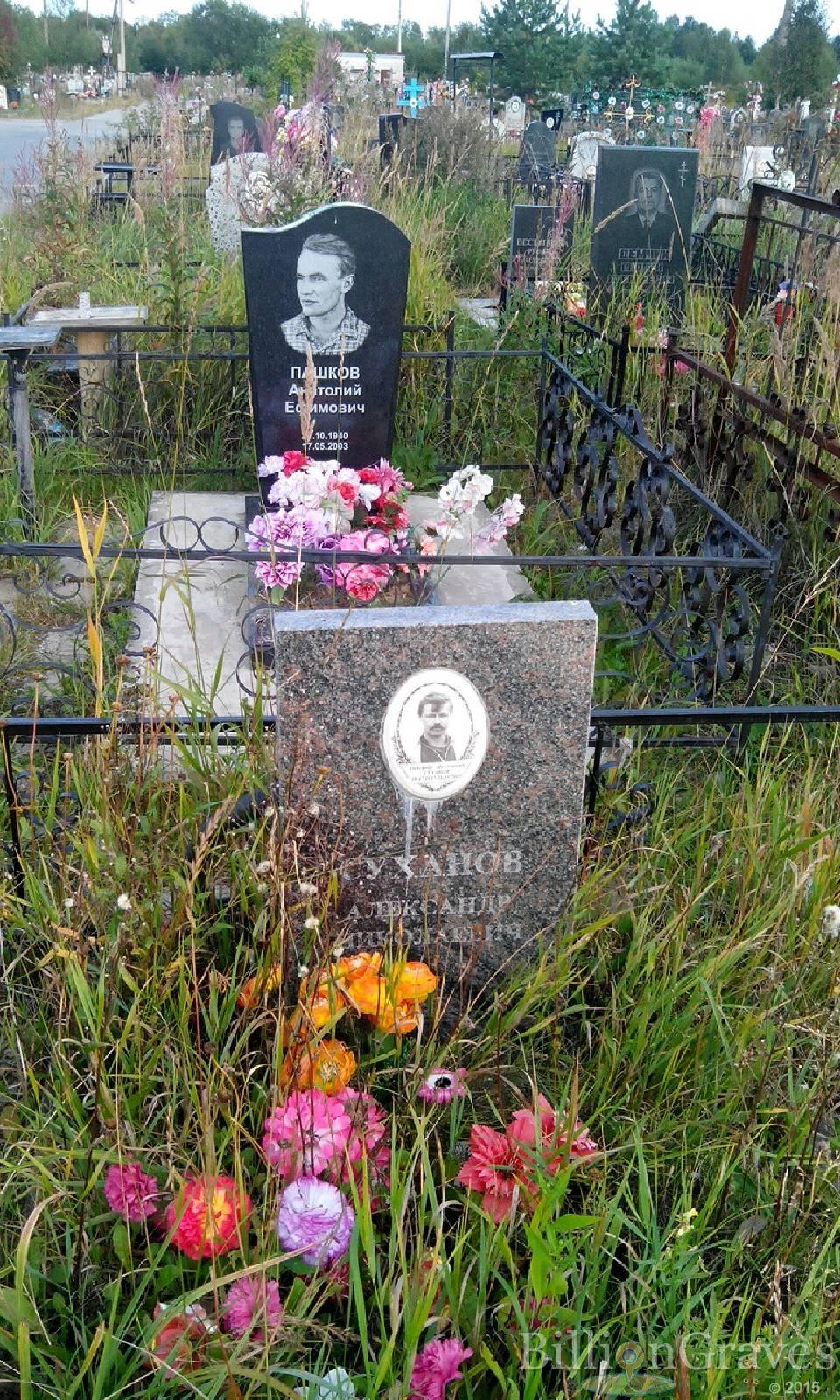 Суханов Александр Николаевич