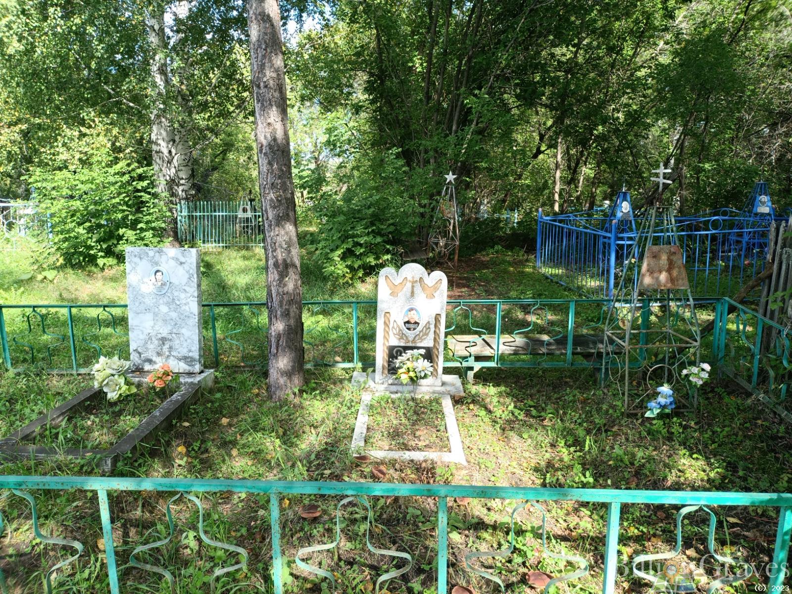 Денисова Пелагея Матвеевна