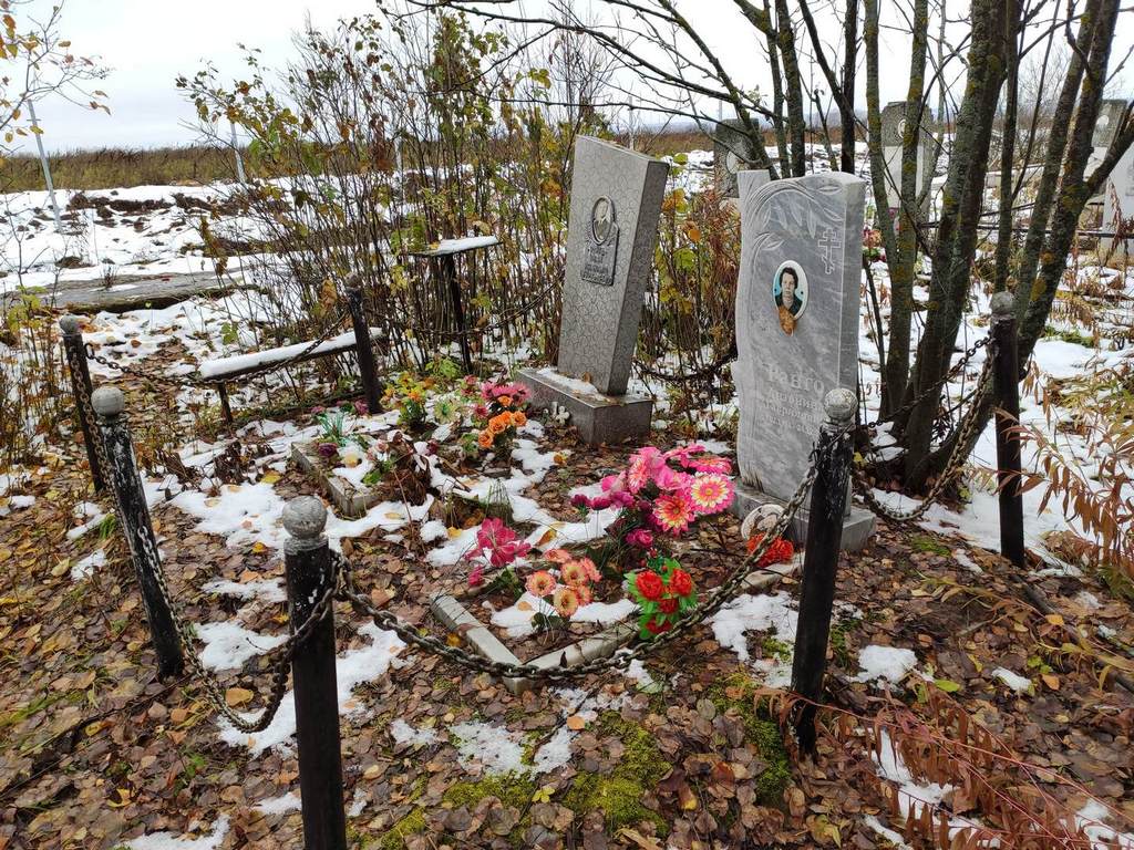 Ранго Антонина Гавриловна