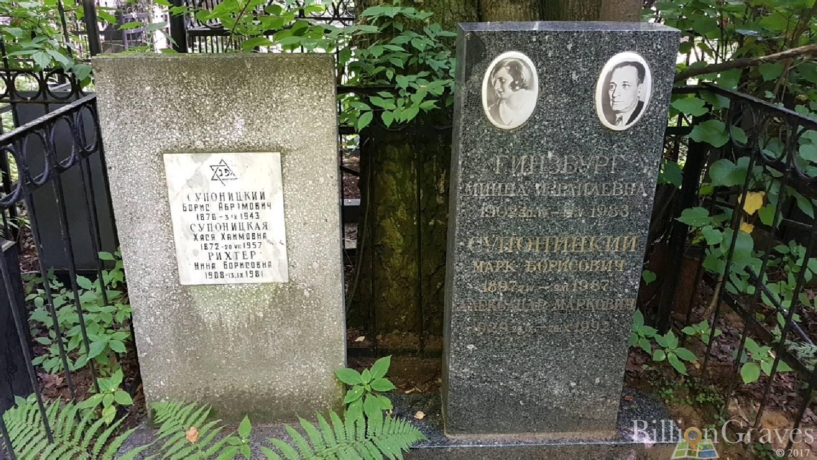 Гинзбург Минна Израилевна