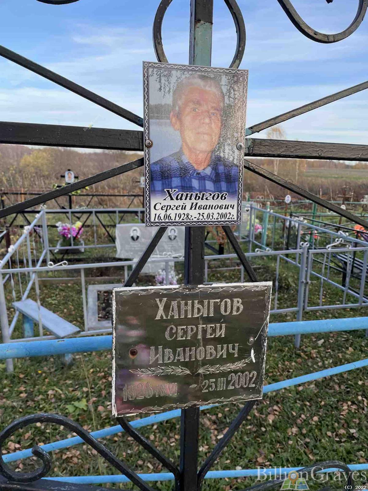 Ханыгов Сергей Иванович