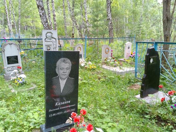 Музыка Анна Игоревна