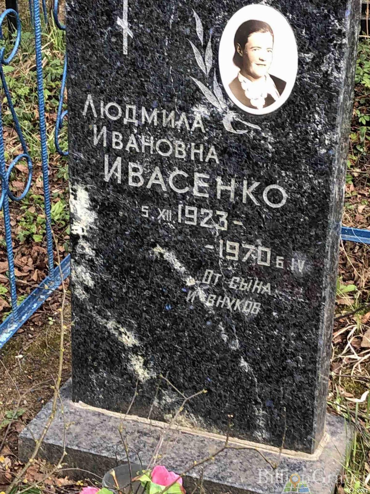 Ивасенко Людмила Ивановна