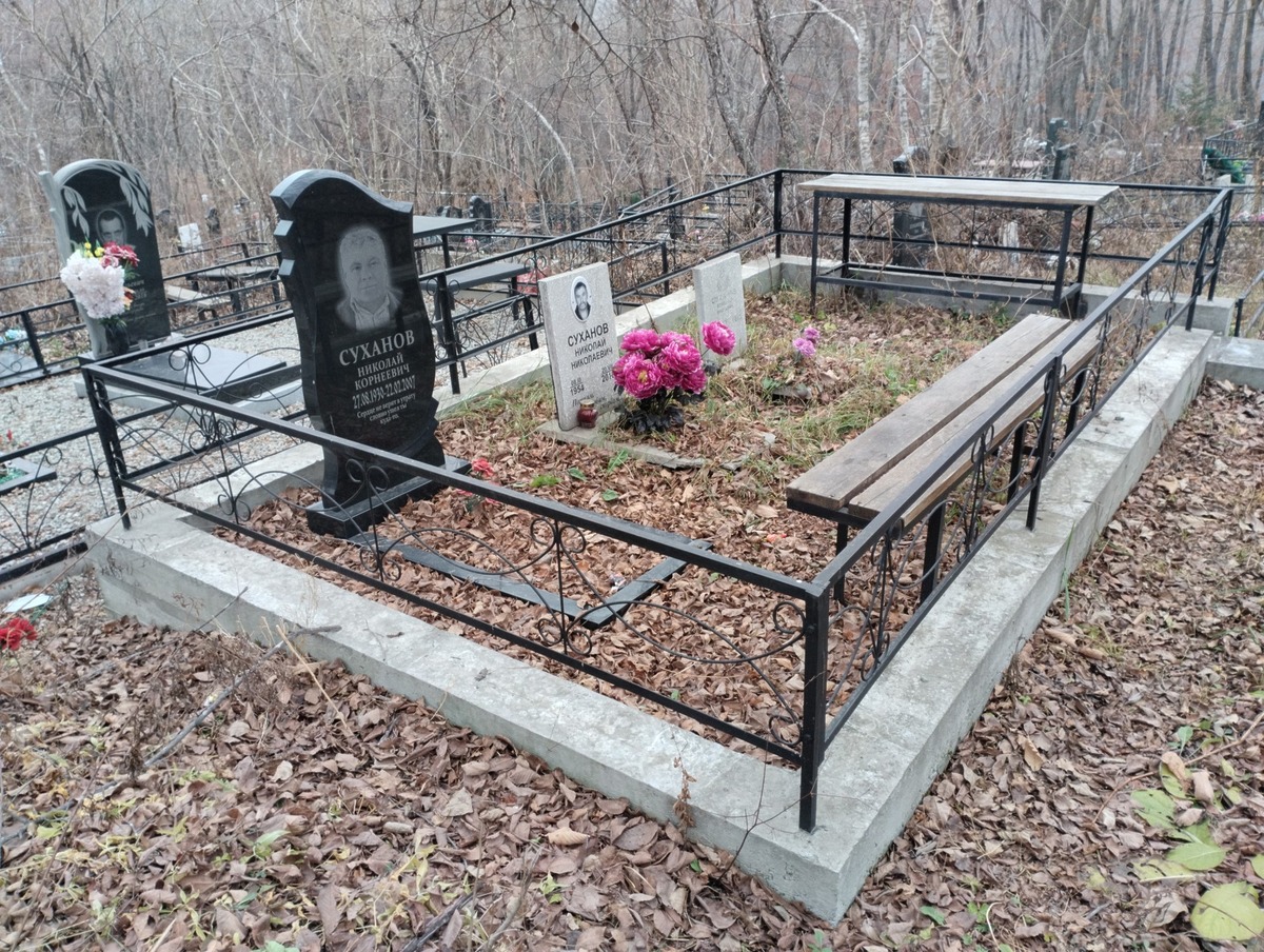 Суханов Николай Корнеевич