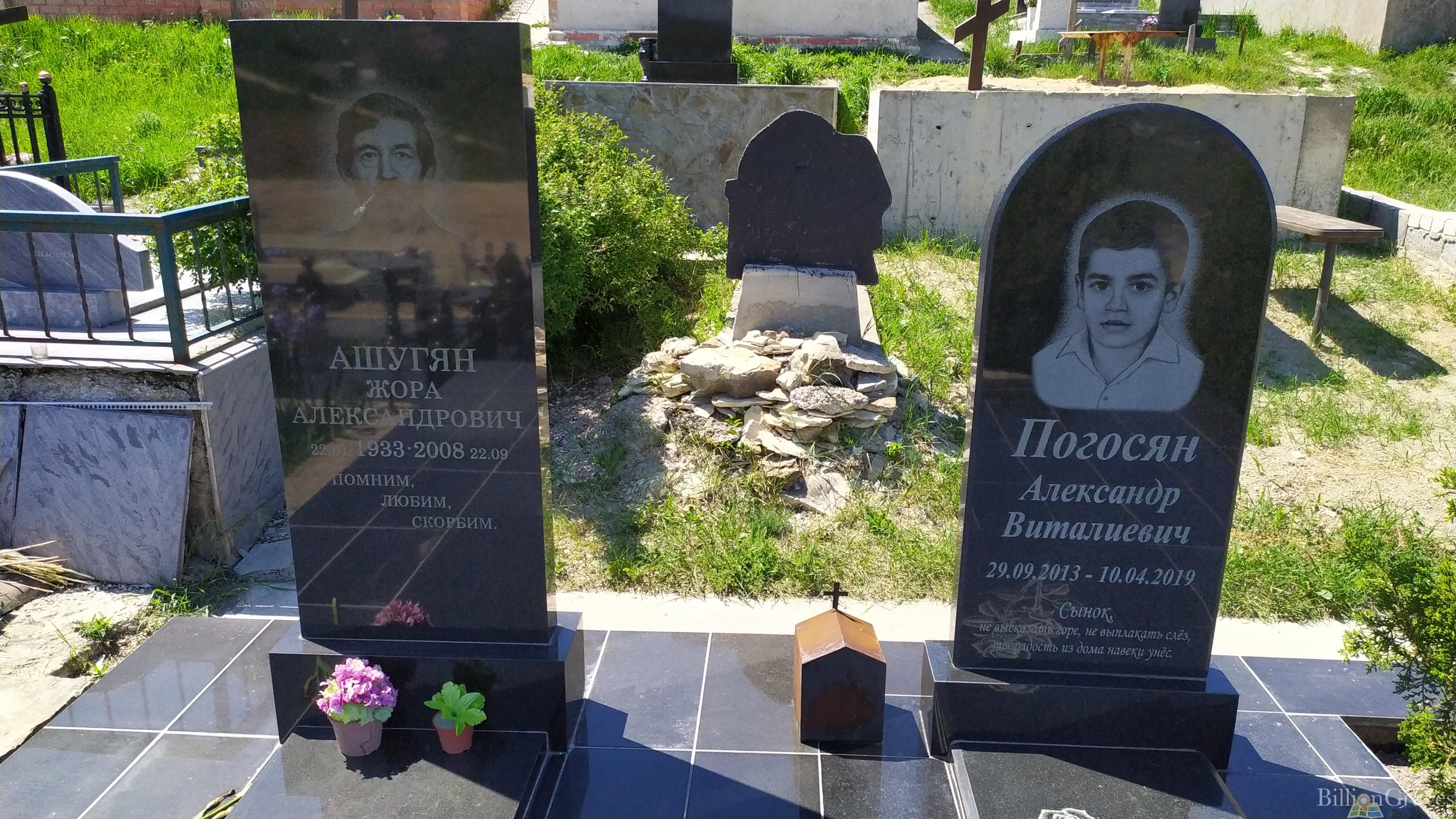 Погосян Александр Витальевич