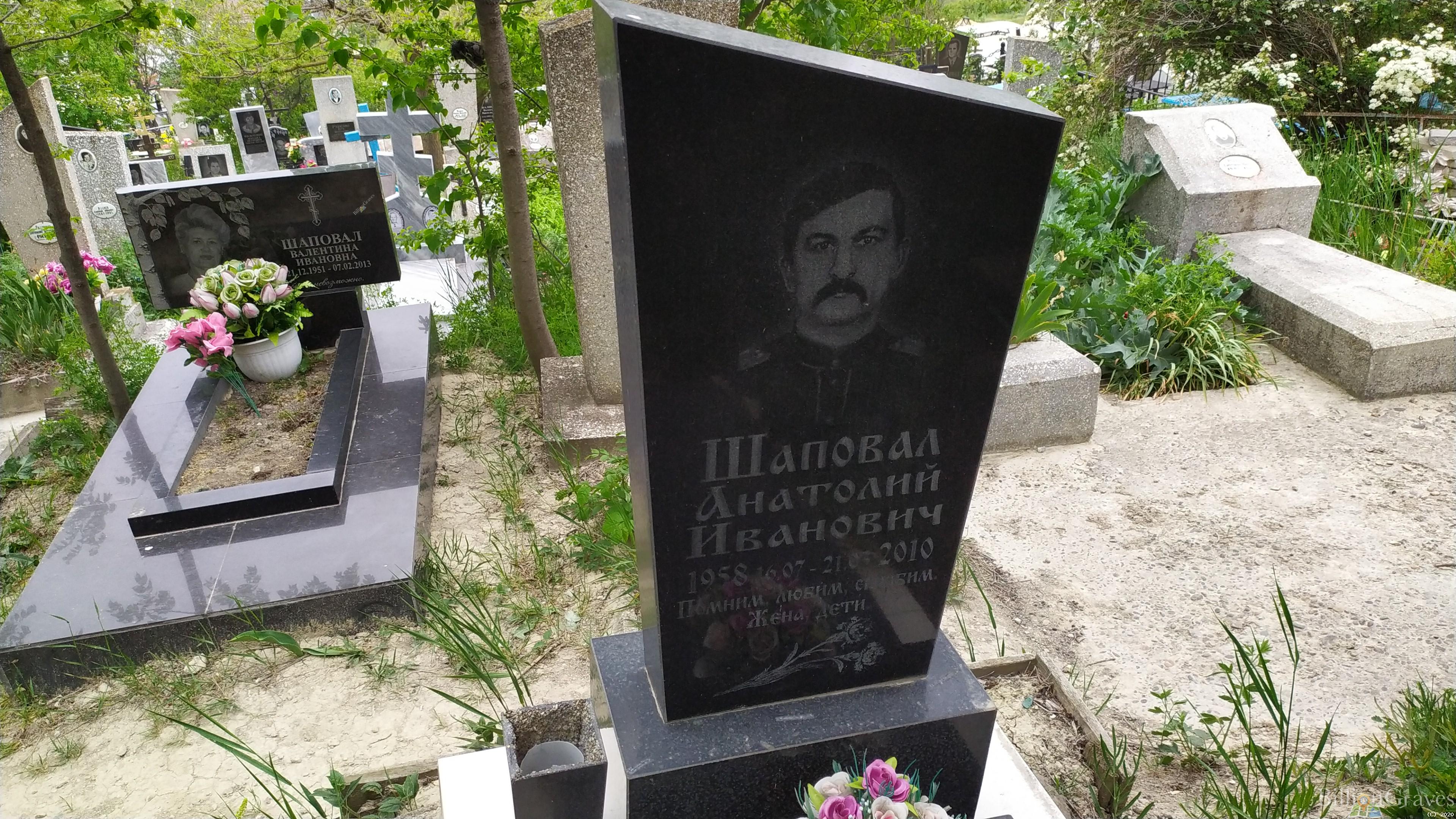 Шаповал Анатолий Иванович