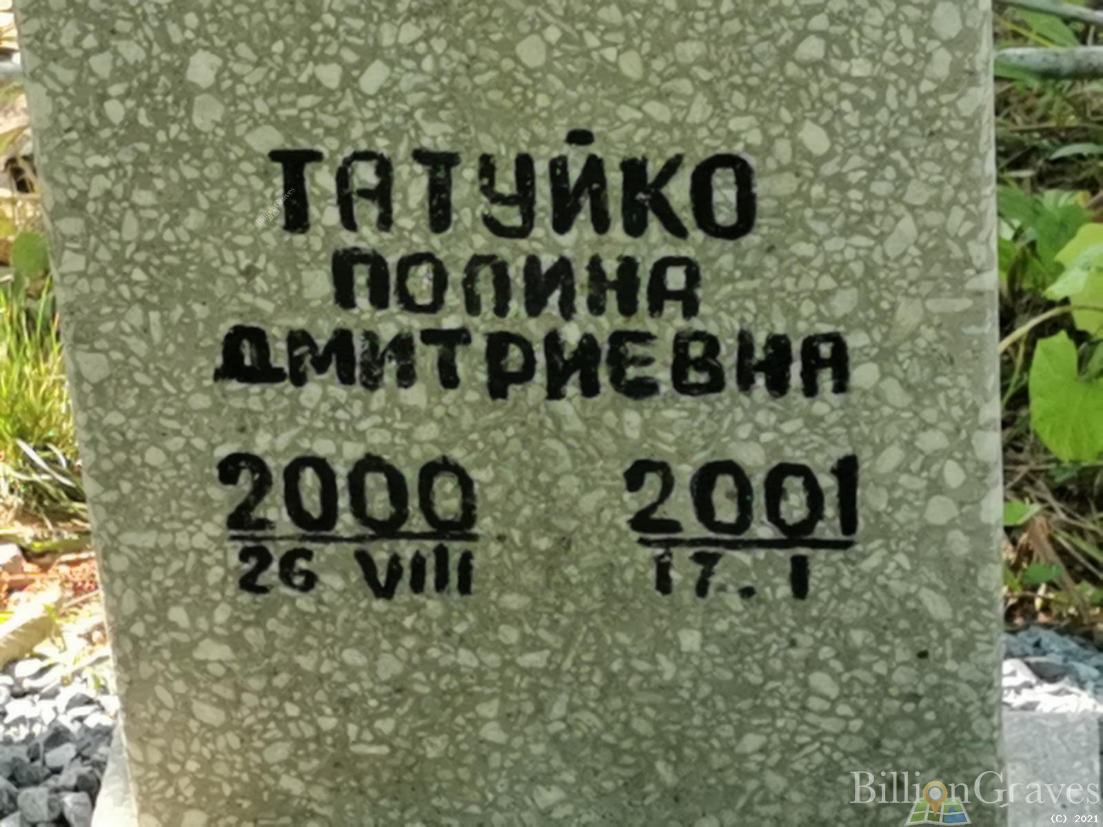 Татуйко Полина Дмитриевна