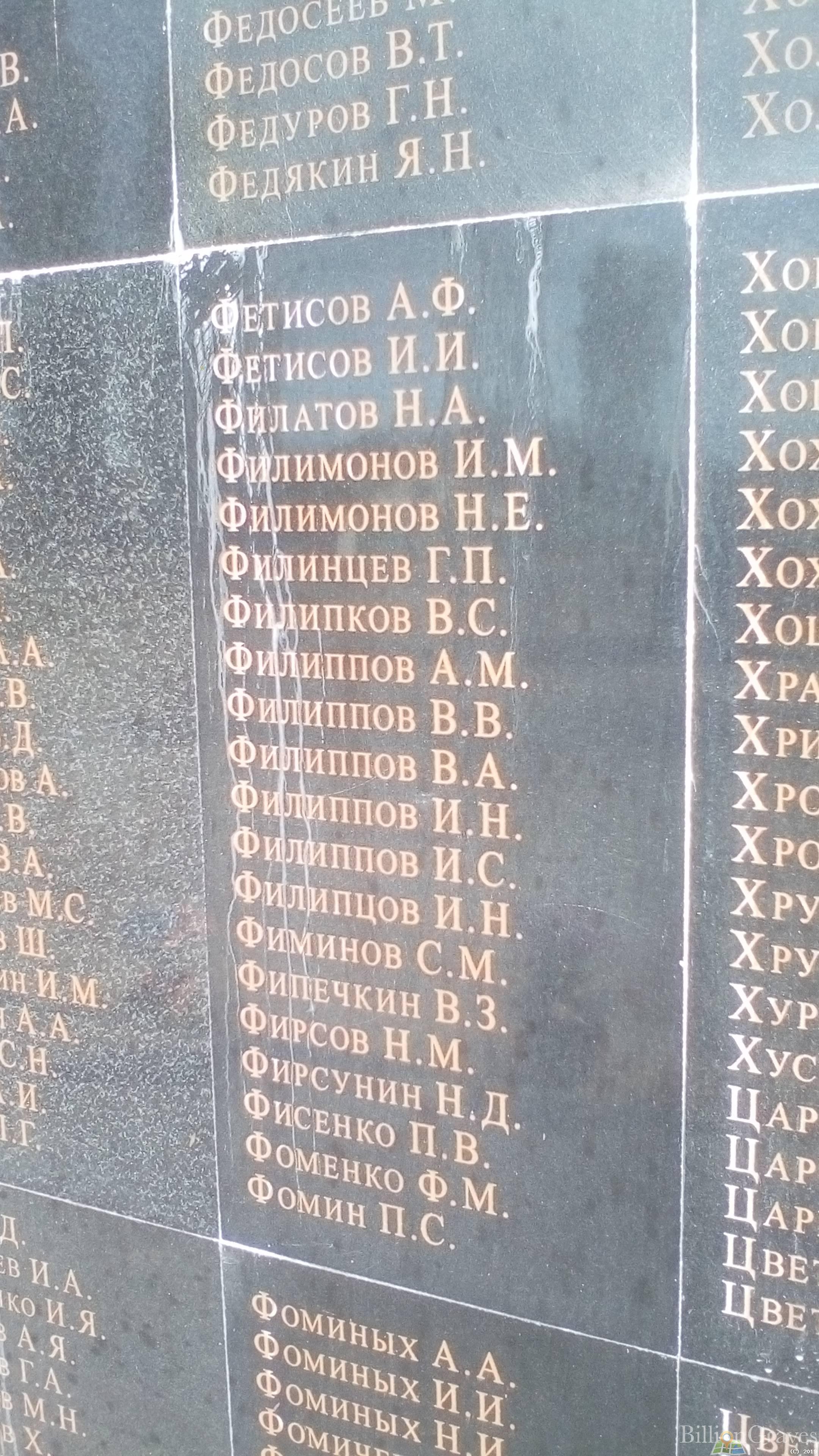 Фоменко Федор Михайлович