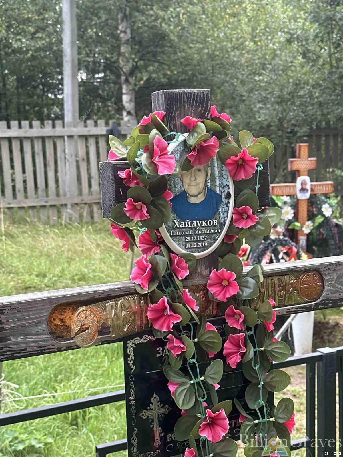 Хайдуков Николай Яковлевич