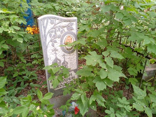 Полякова Анна Никитична