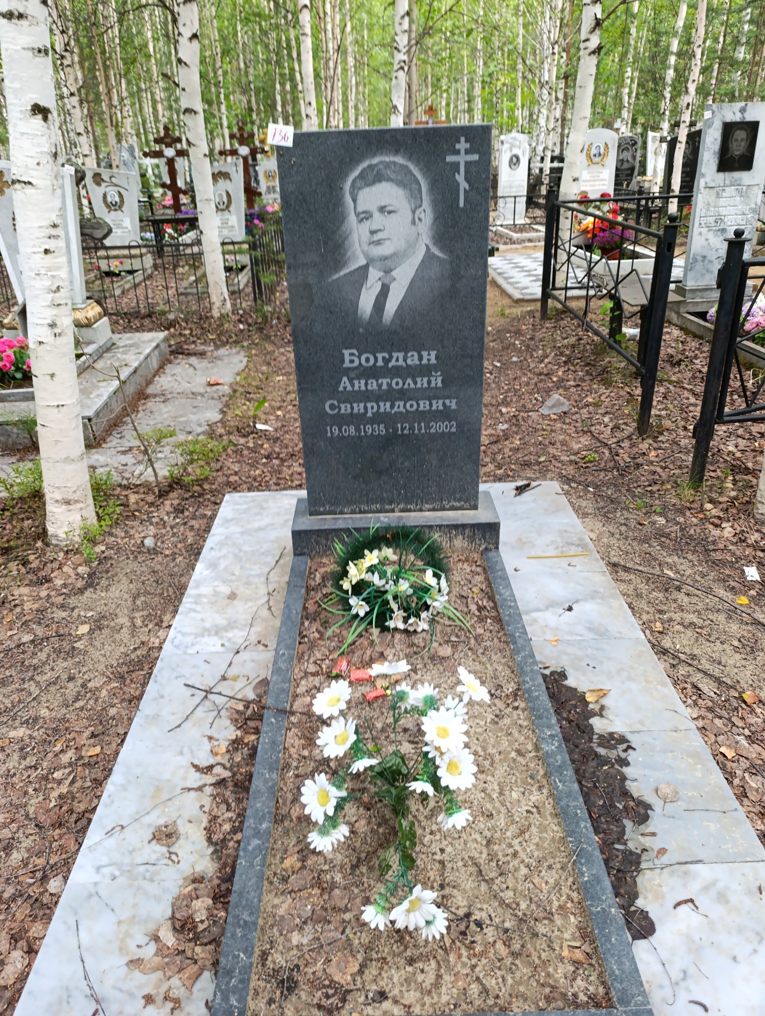 Богдан Анатолий Свиридович