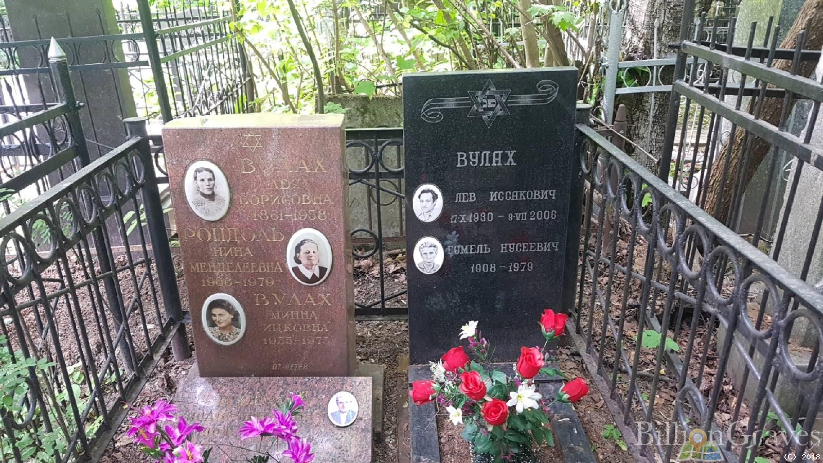 Вулах Лев Исаакович