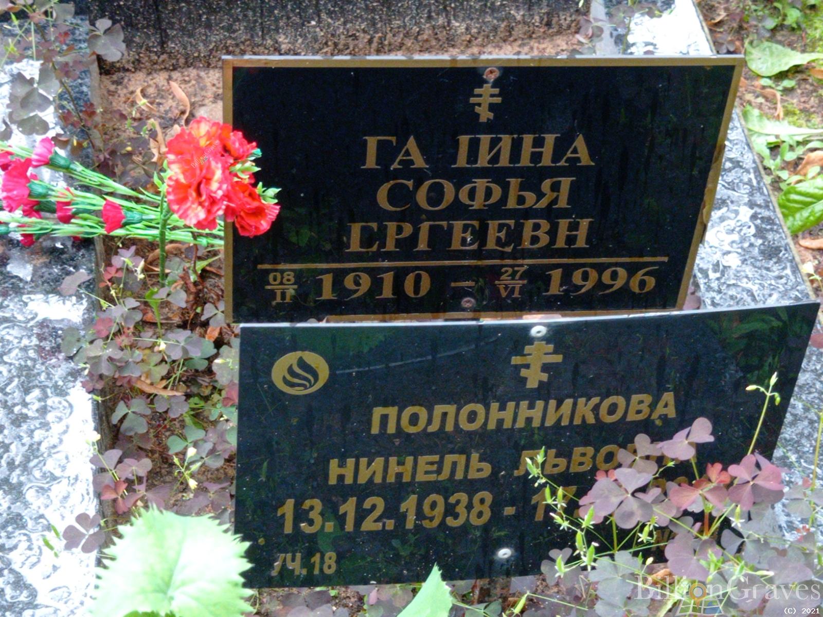 Ганина Софья Сергеевна