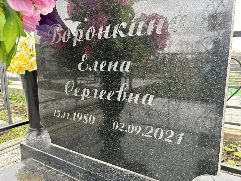 Воронкина