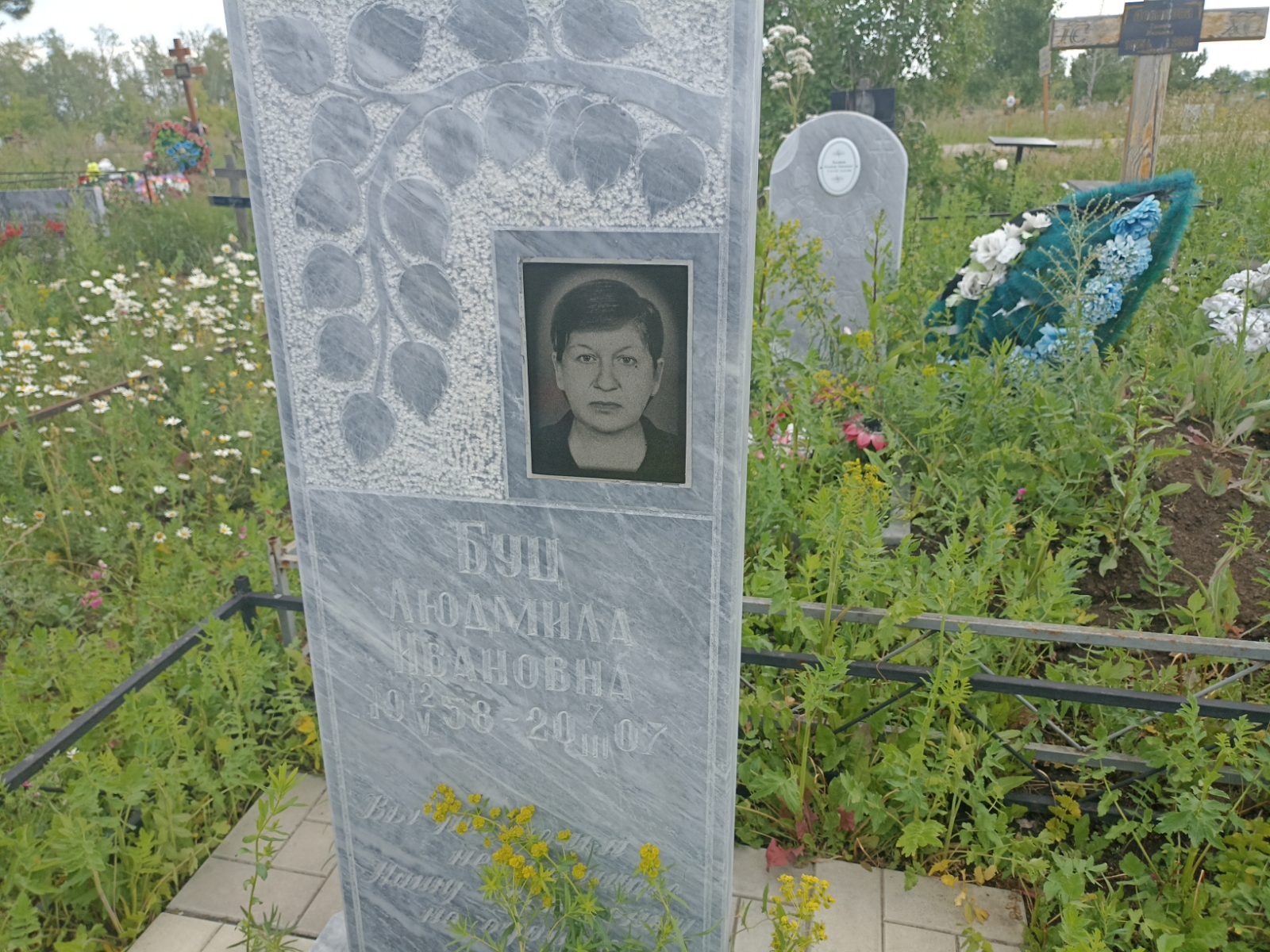 Буп Людмила Ивановна