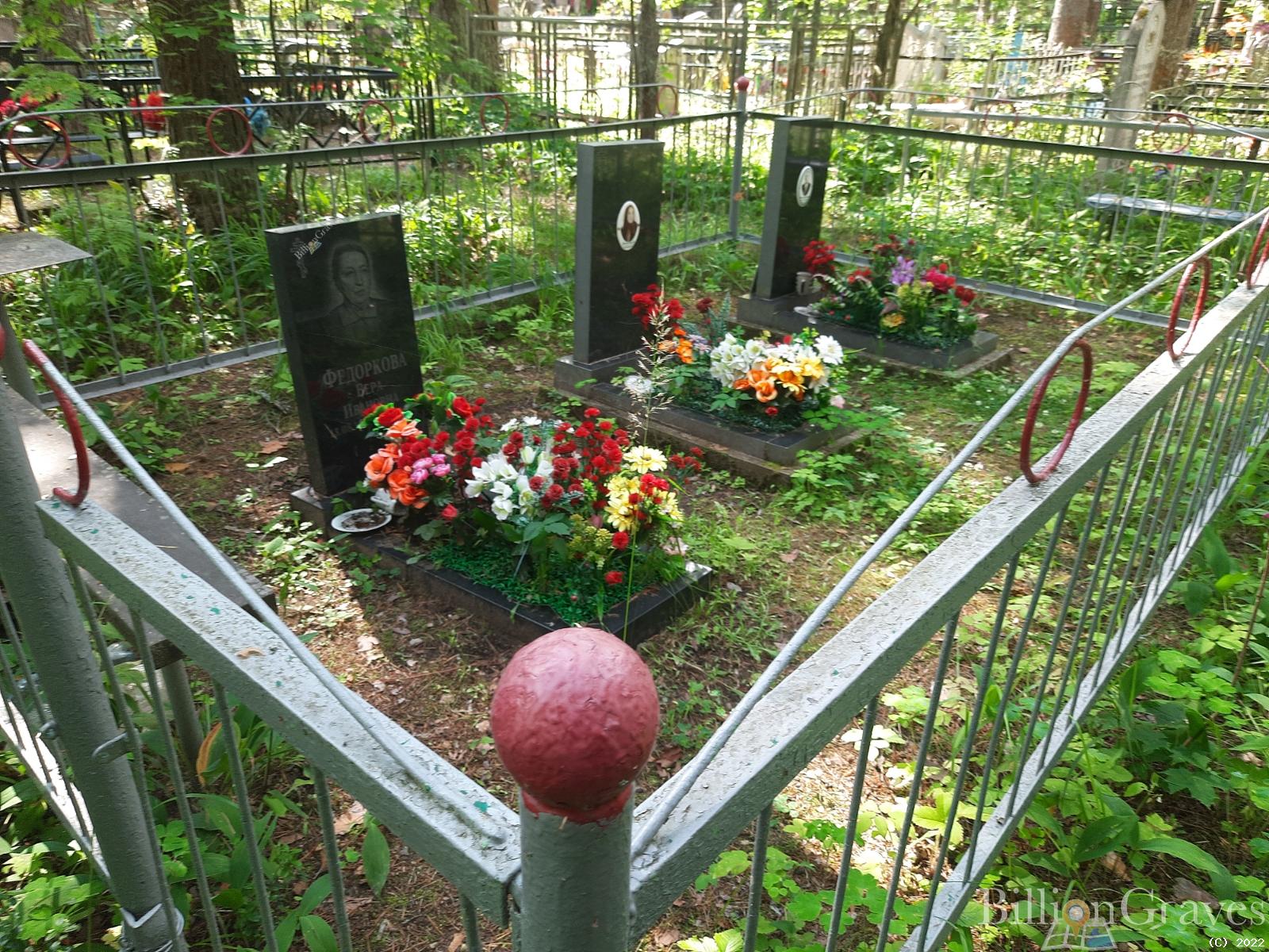 Федорков Сергей Михайлович