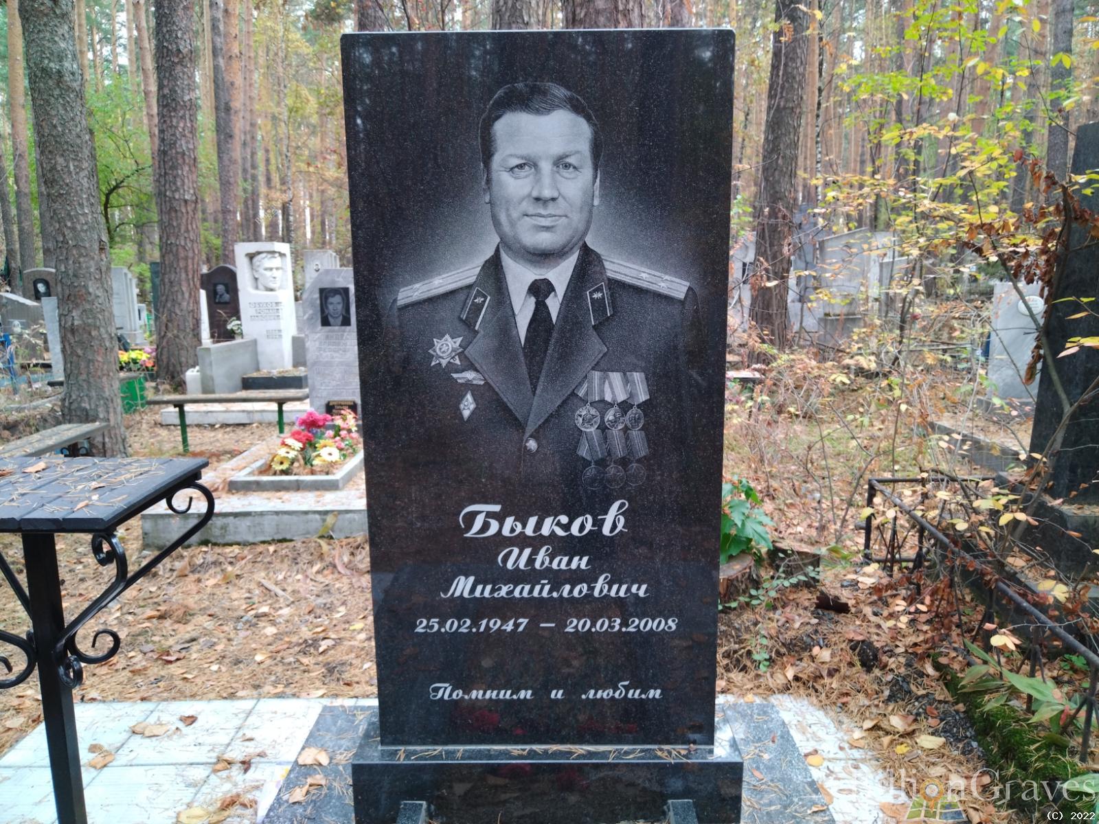 Быков Иван Михайлович