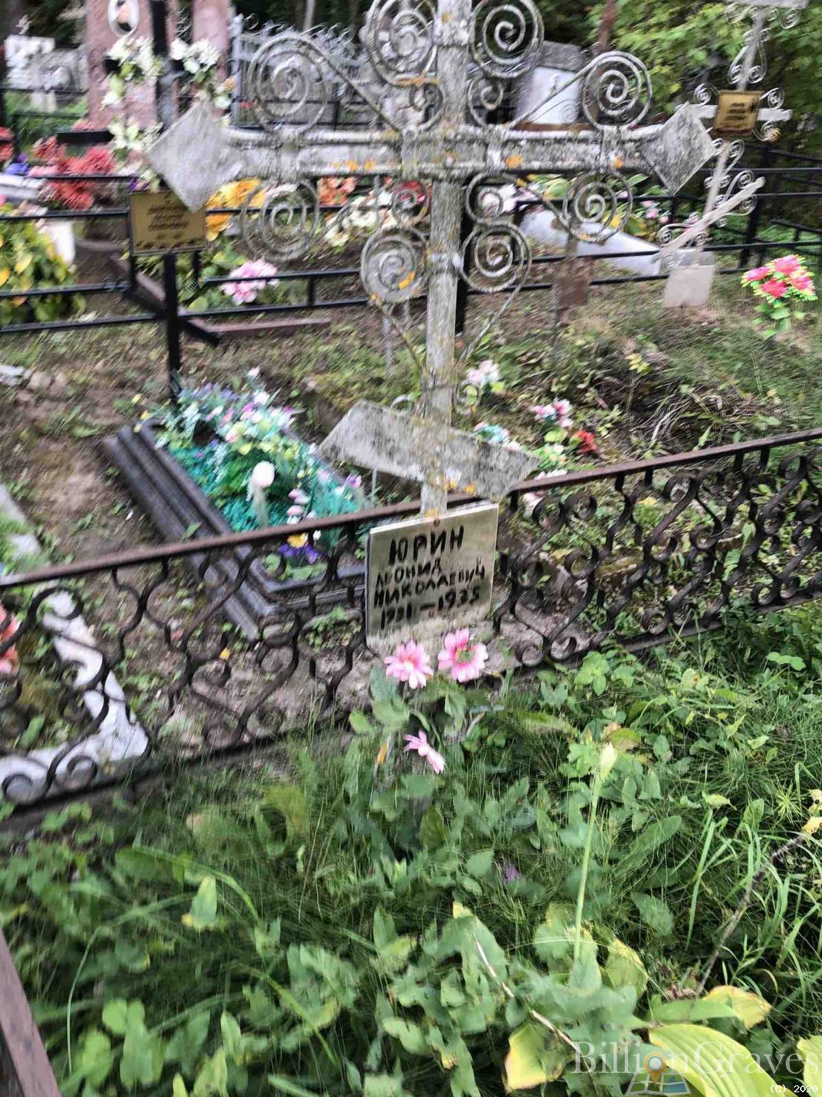 Юрина Анна Ивановна