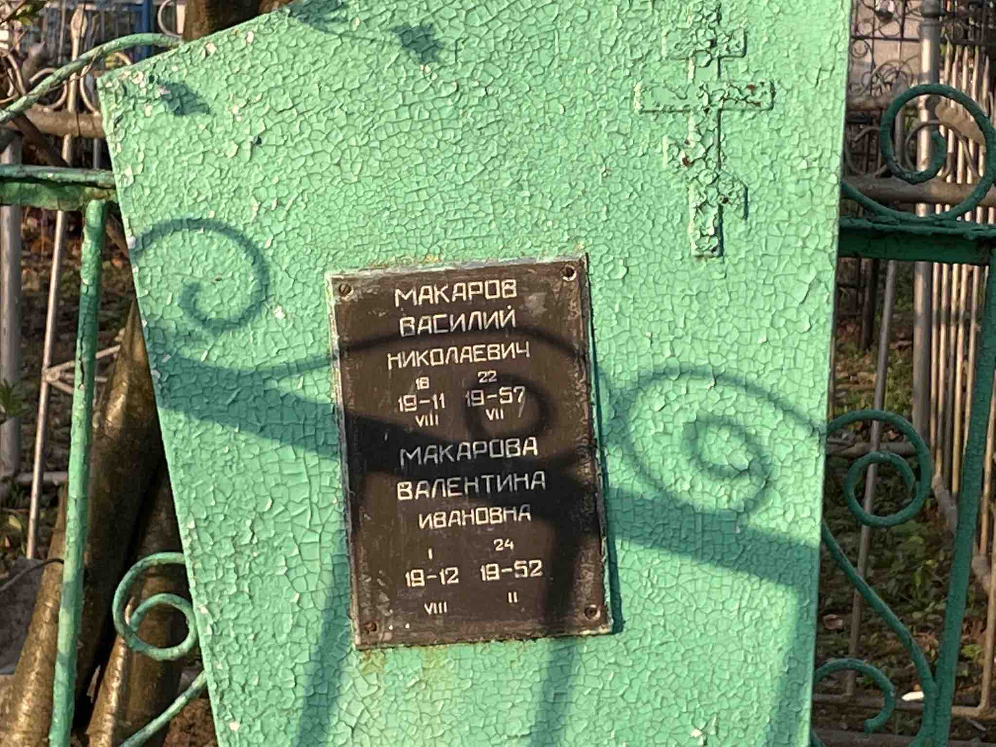 Макаров Василий Николаевич