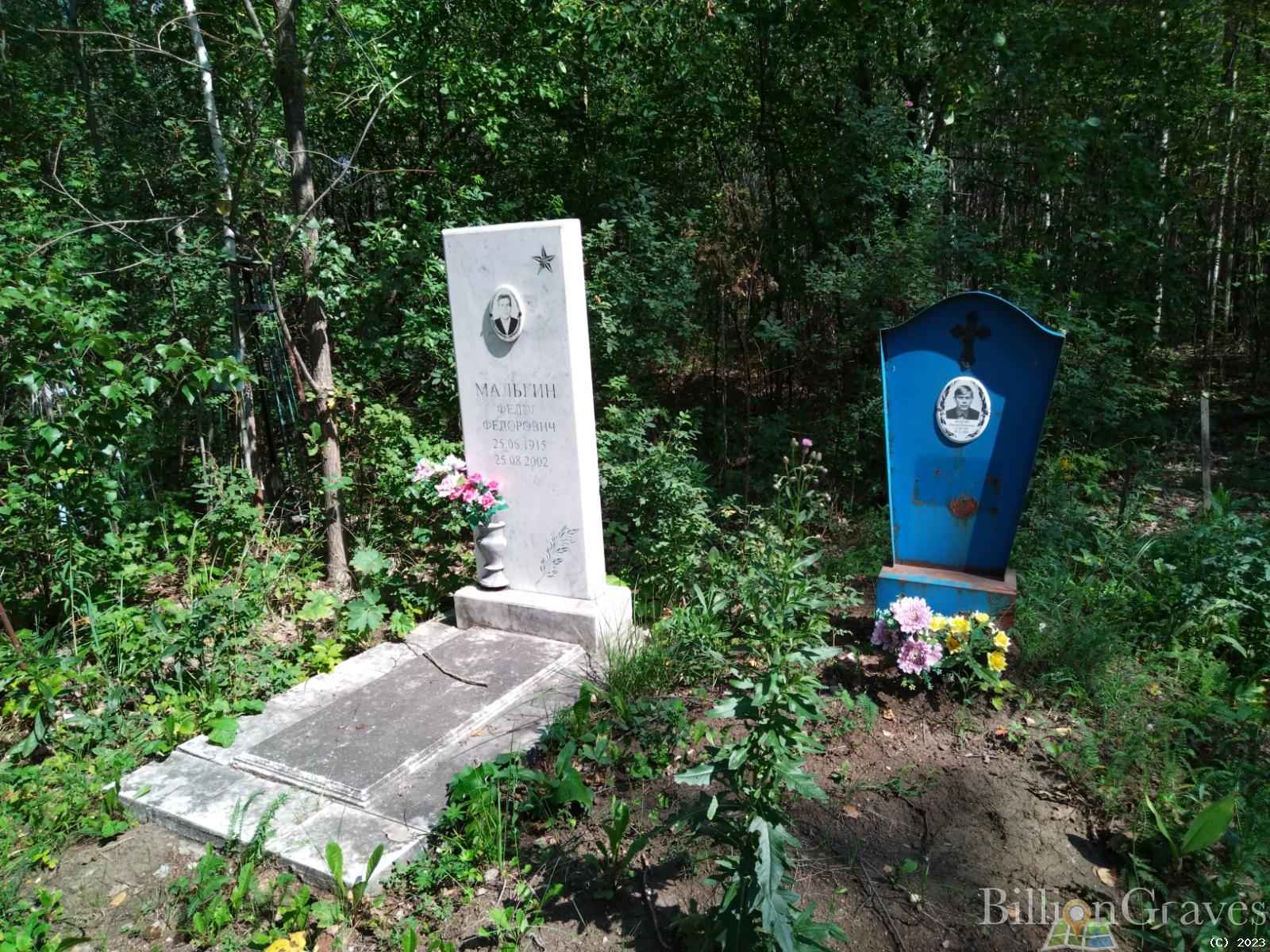 Мальгин Николай Федорович