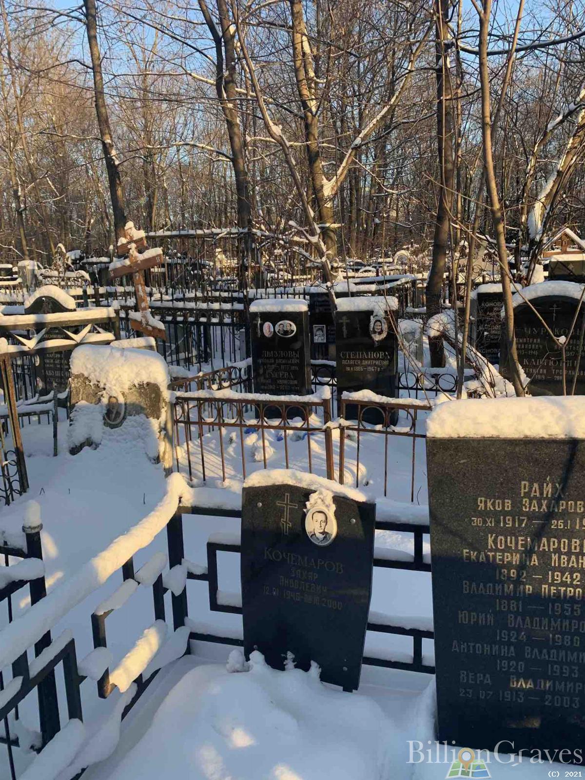 Гусева Анна Ивановна