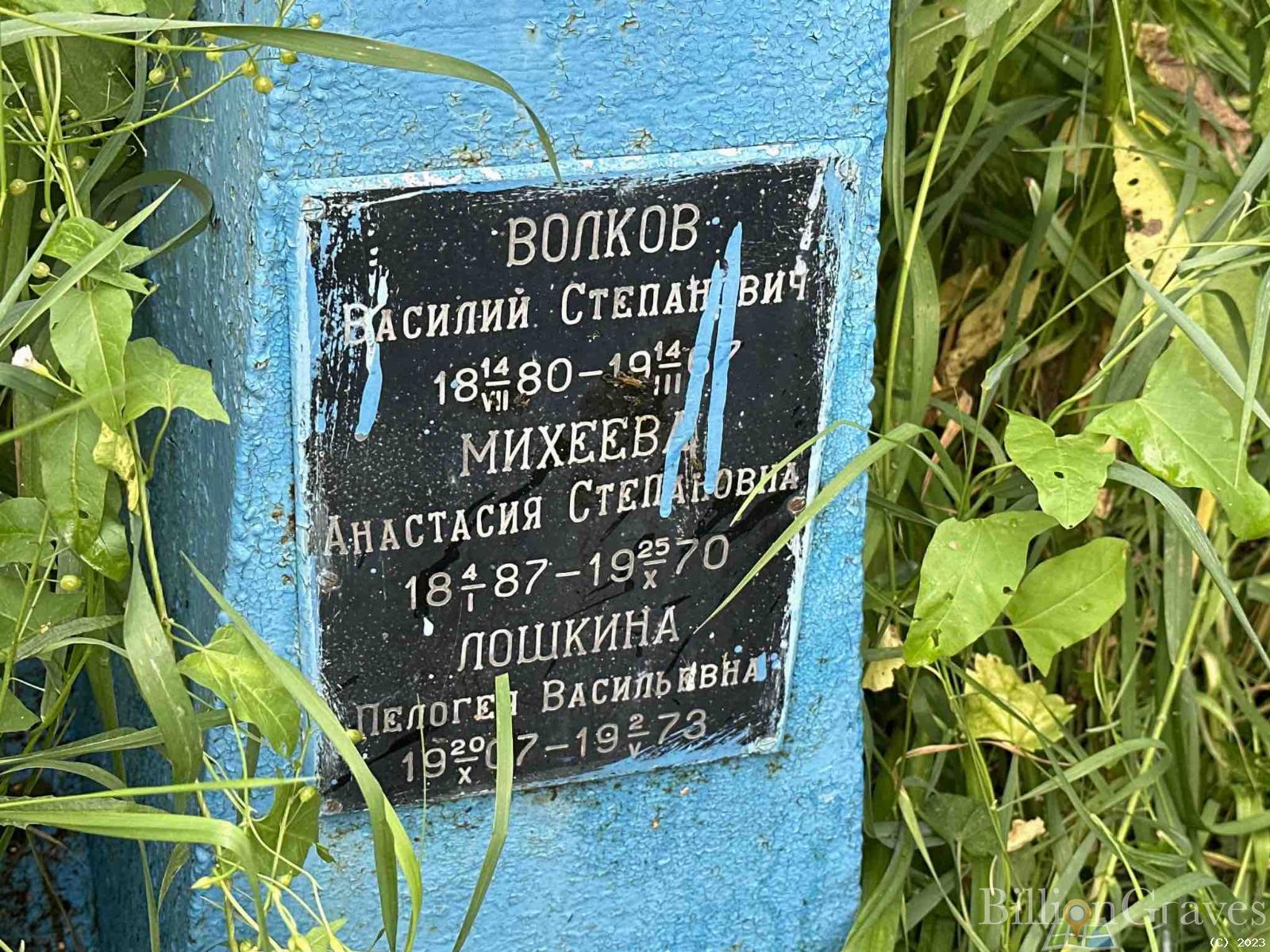 Лошкина Пелогея Васильевна