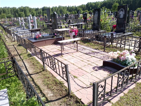 Шур Анна Сергеевна
