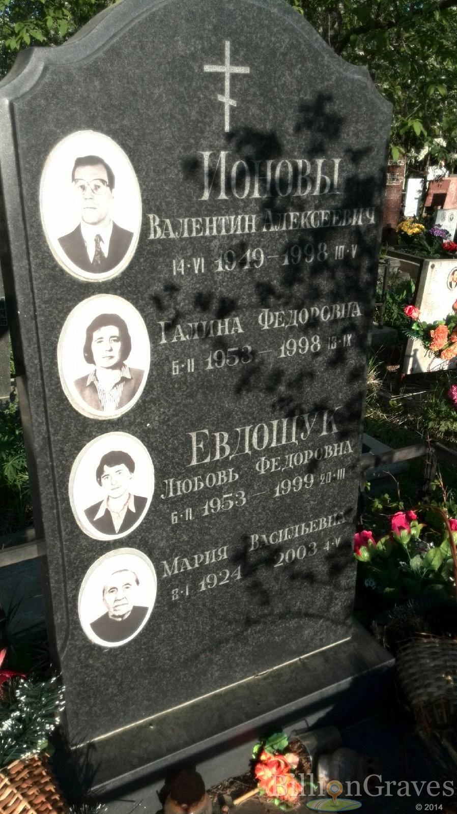 Евдощук Любовь Федоровна
