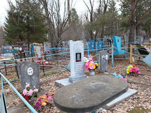Кострова Анна Федоровна