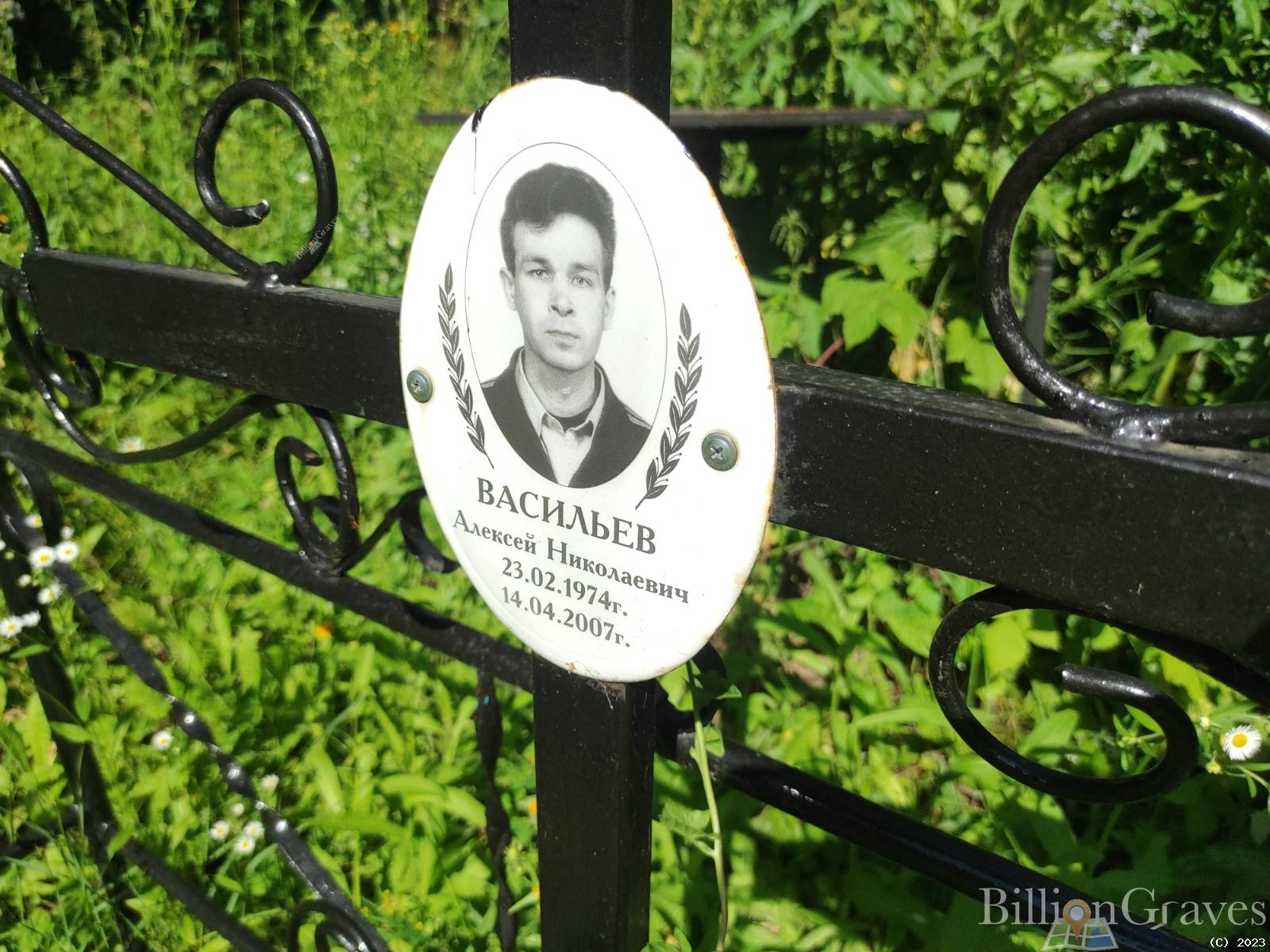 Васильев Алексей Николаевич