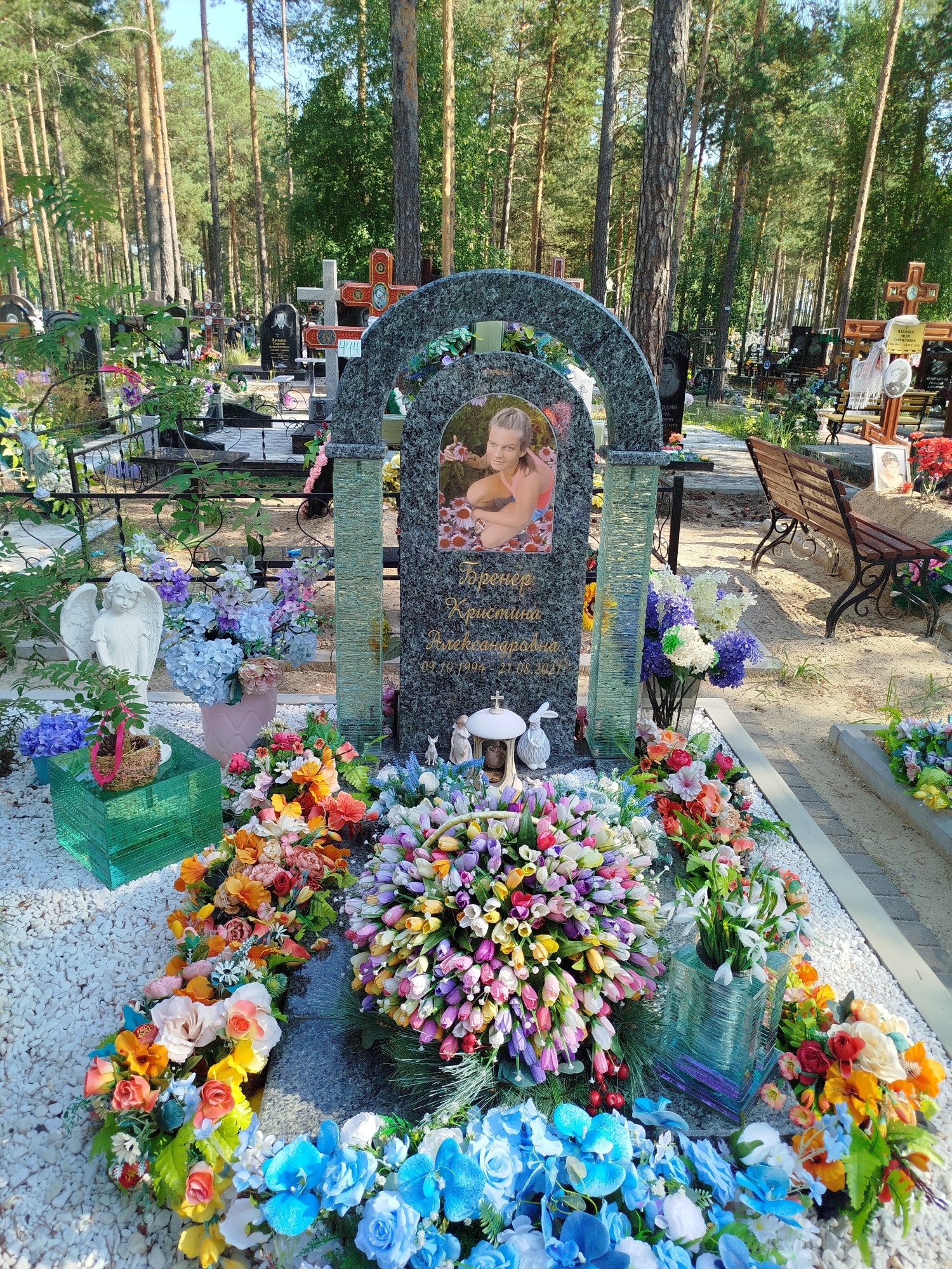 Бренер Кристина Александровна