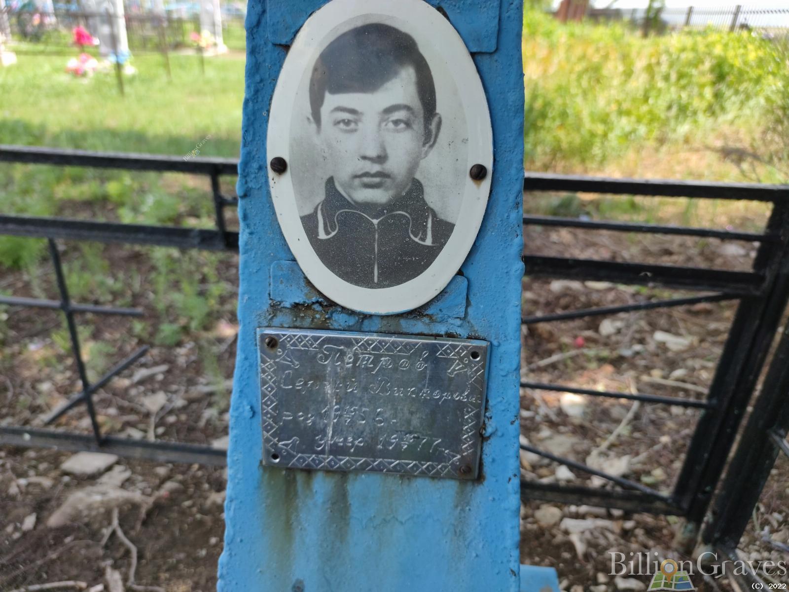 Петров Сергей Викторович