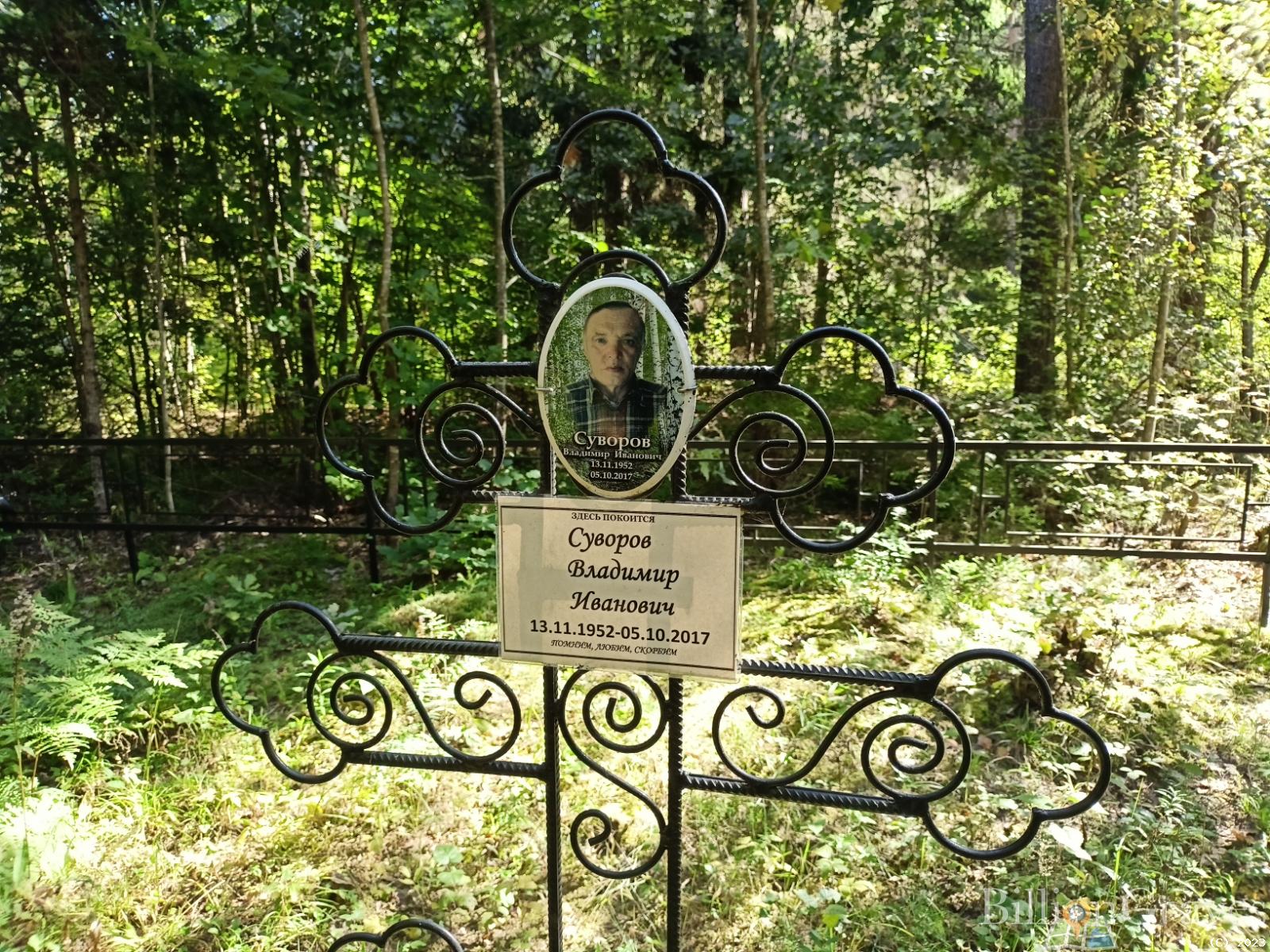 Бутусова Римма Фёдоровна