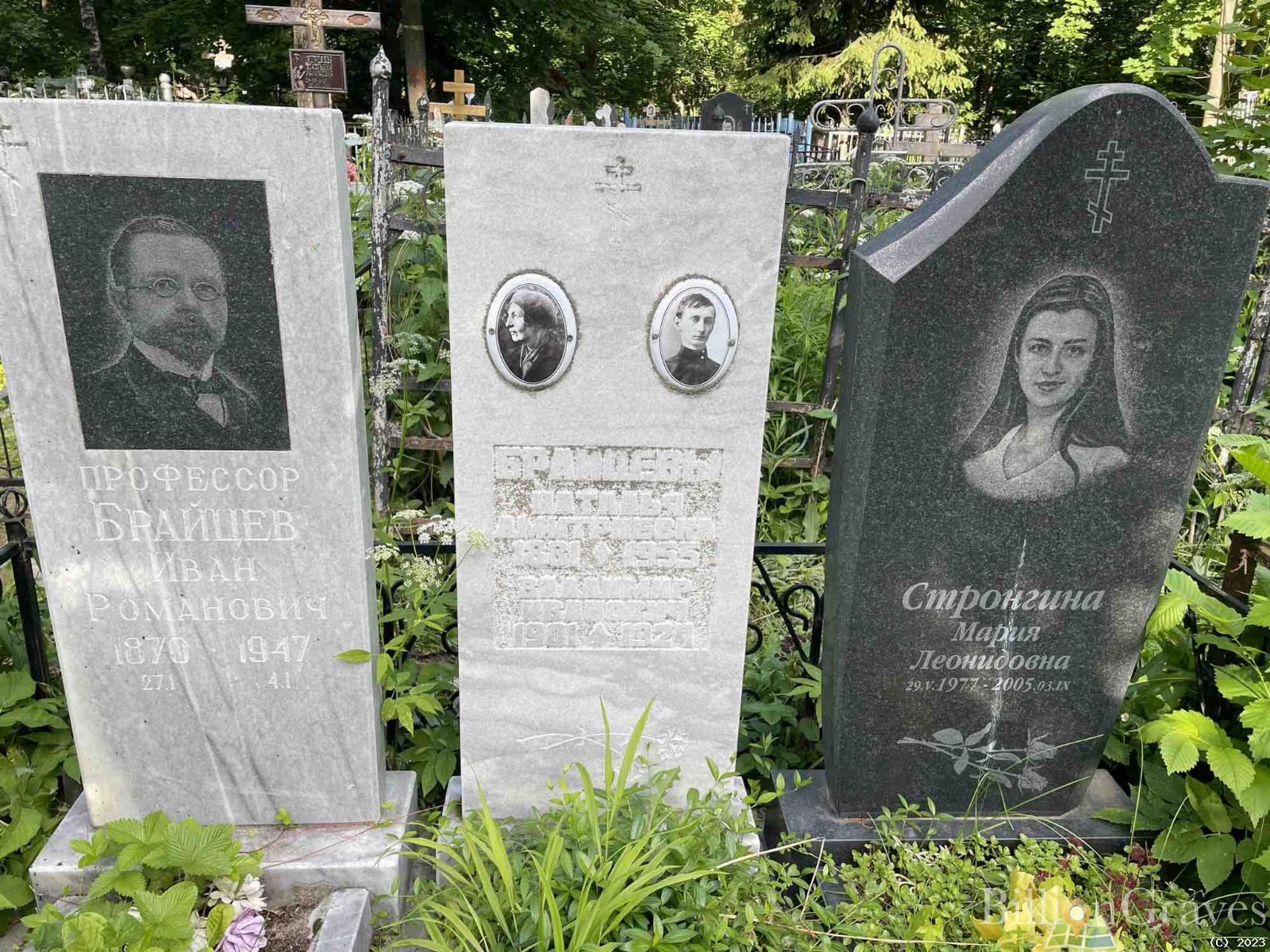 Брайцев Иван Романович