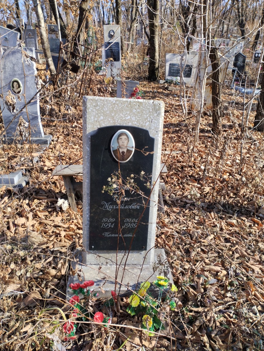 Сурин Иван Михайлович