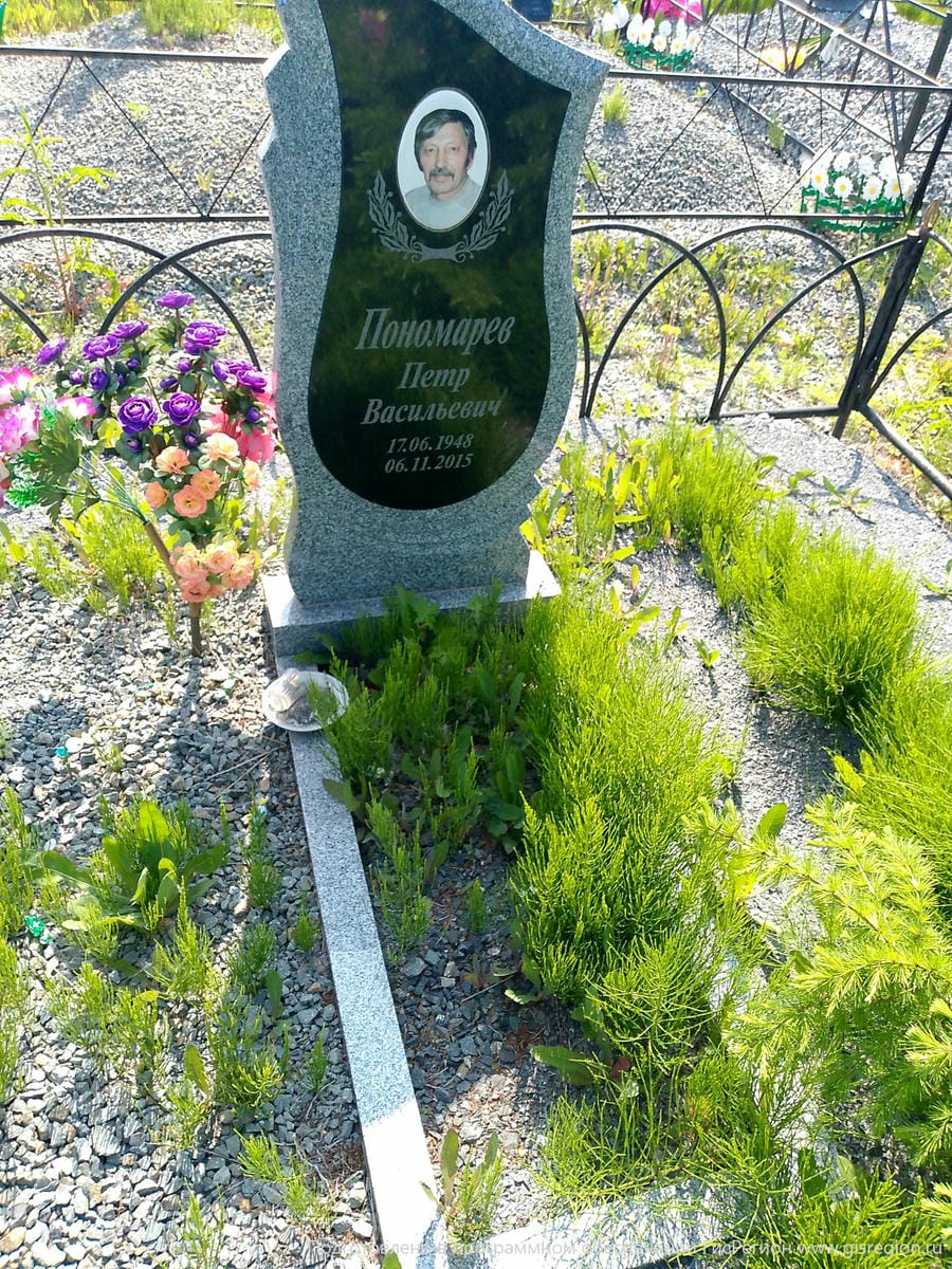 Пономарев Петр Васильевич