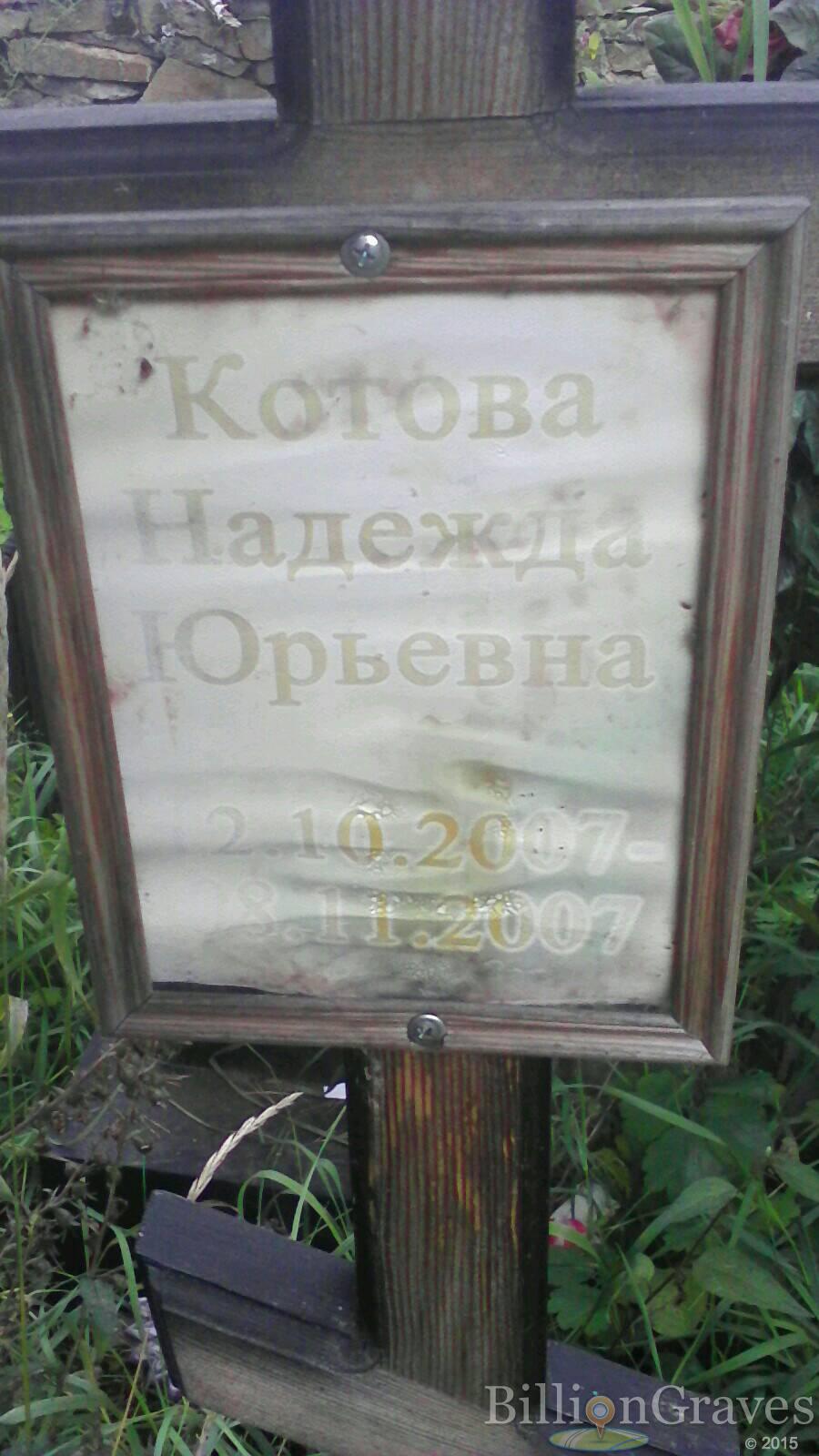 Котова Надежда Юрьевна