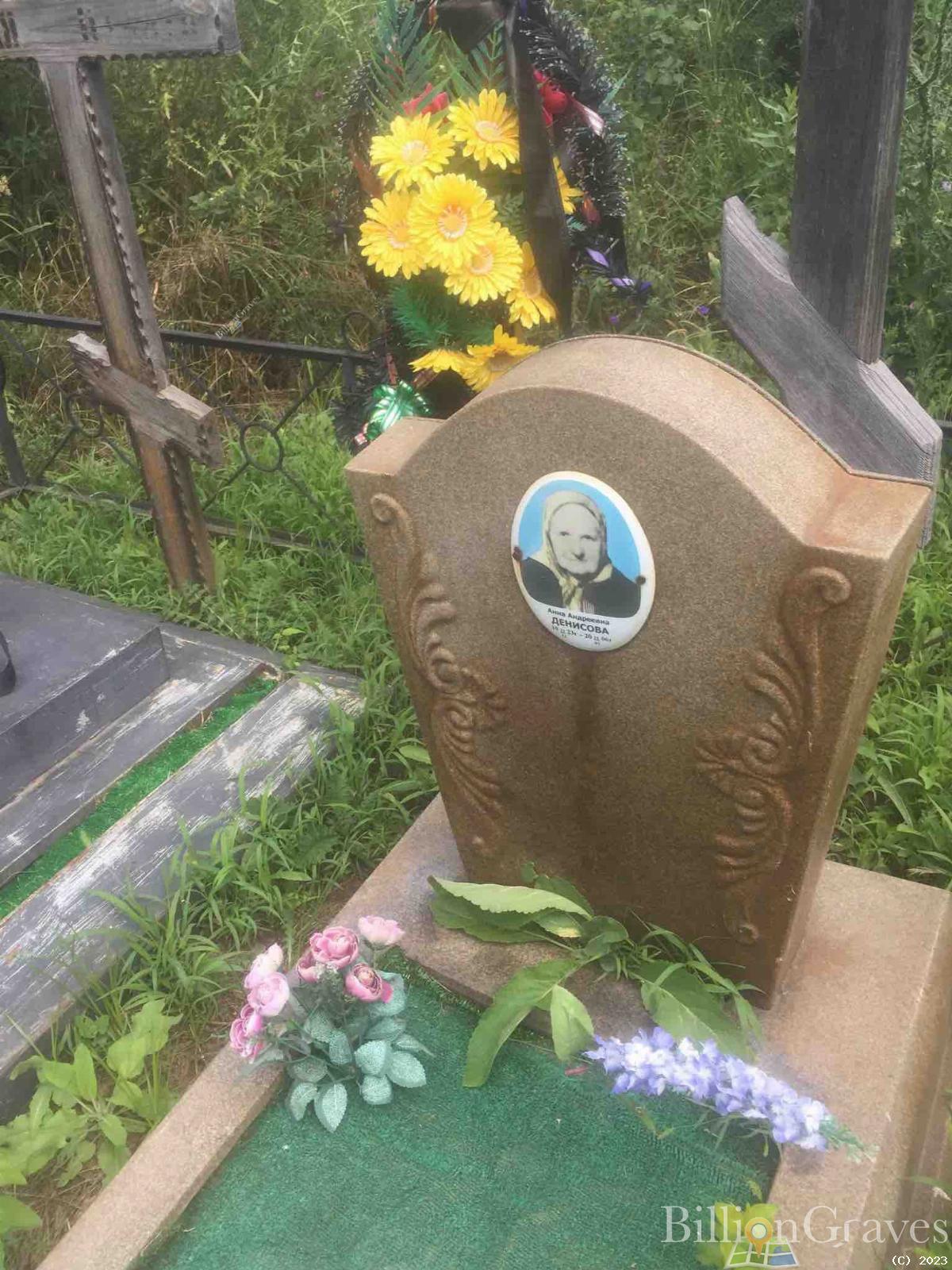 Денисова Анна Андреевна