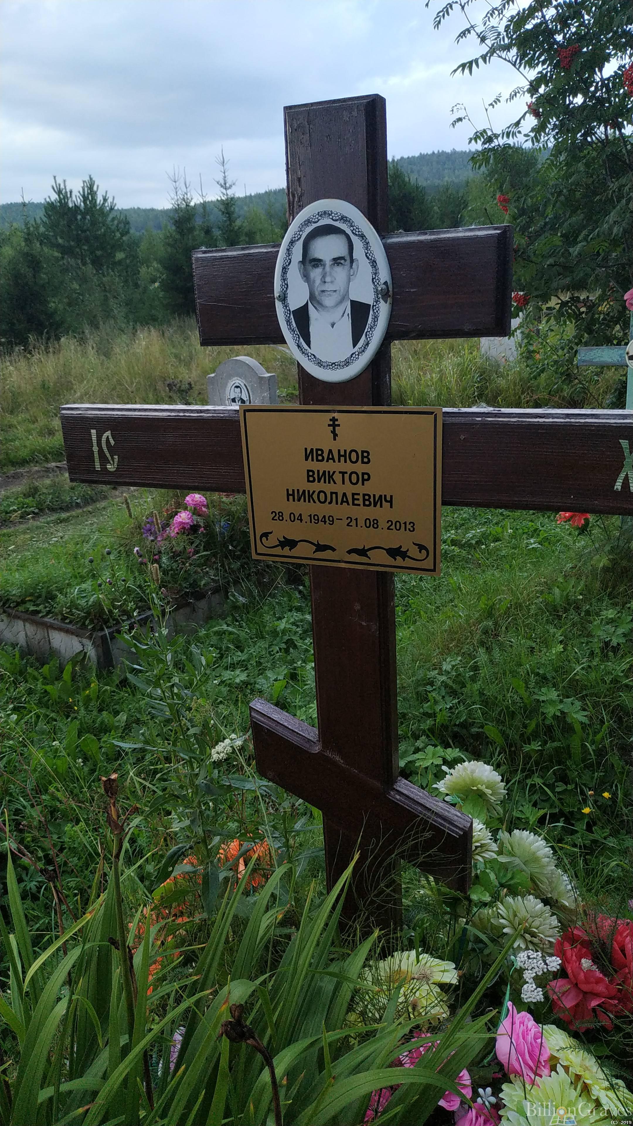 Иванов Виктор Николаевич