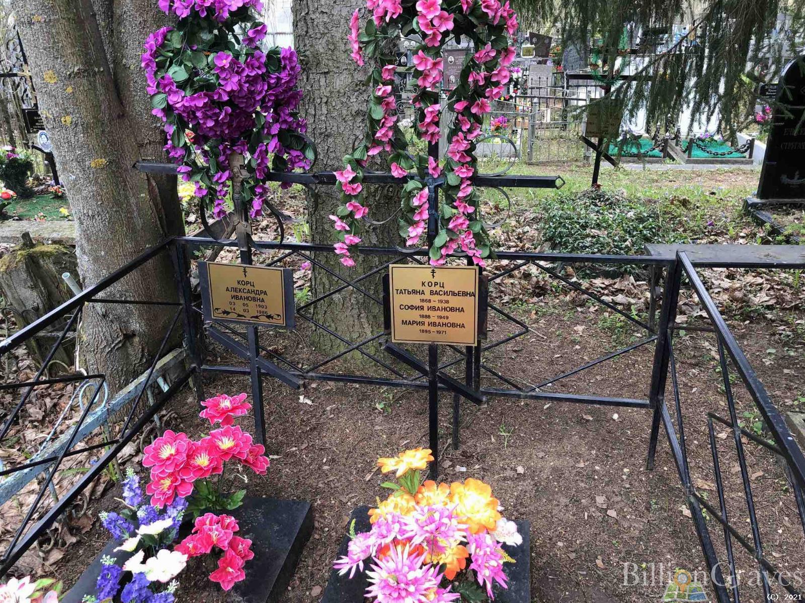 Корц Александра Ивановна
