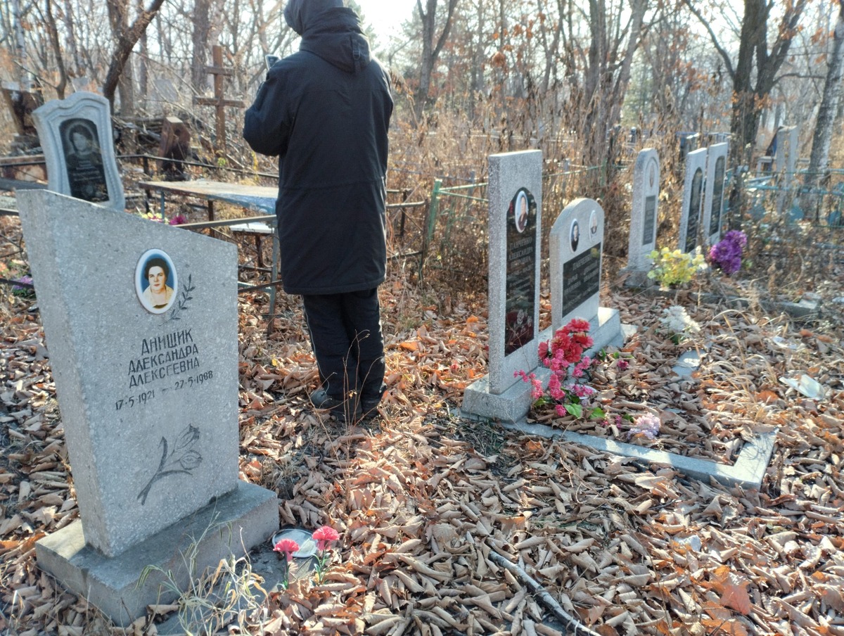 Анищик Александра Алексеевна