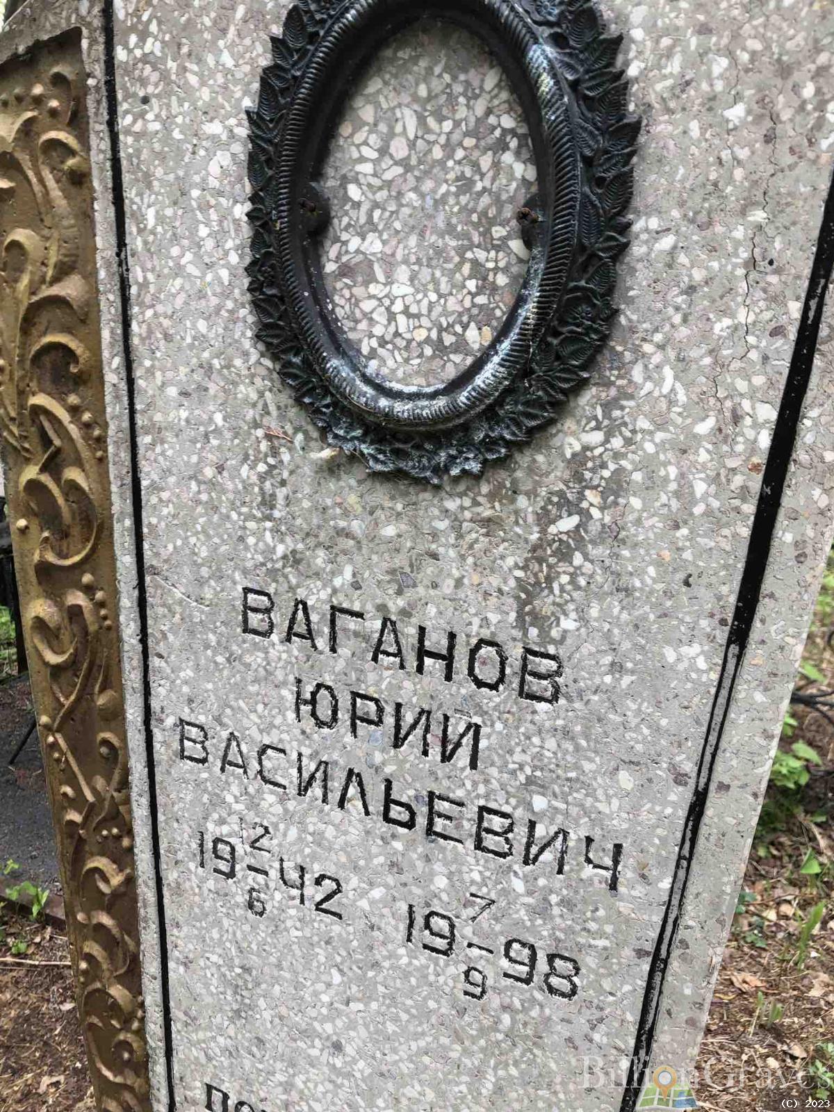 Ваганов Юрий Васильевич