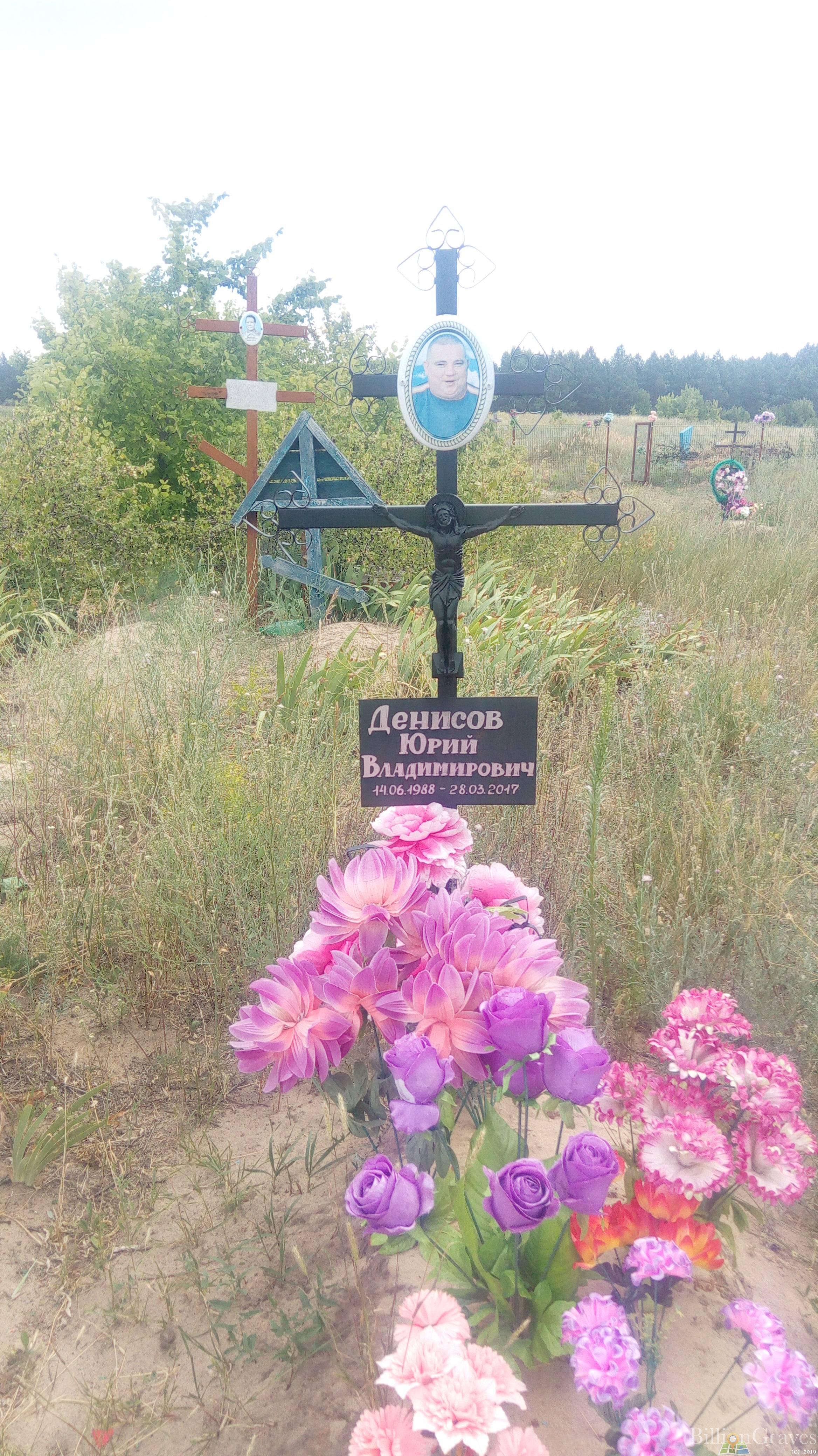 Денисов Юрий Владимирович