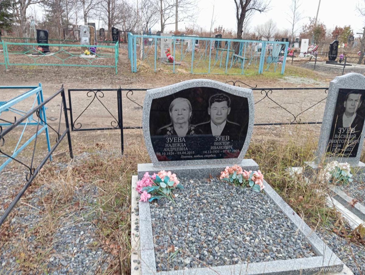 Зуев Виктор Иванович