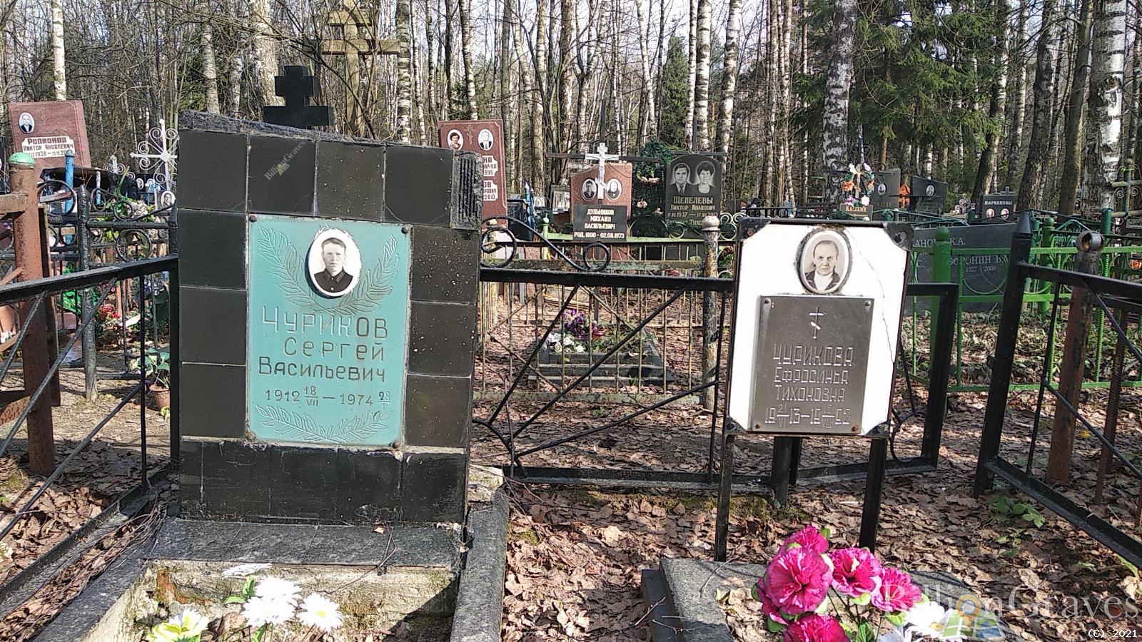 Чуриков Сергей Васильевич