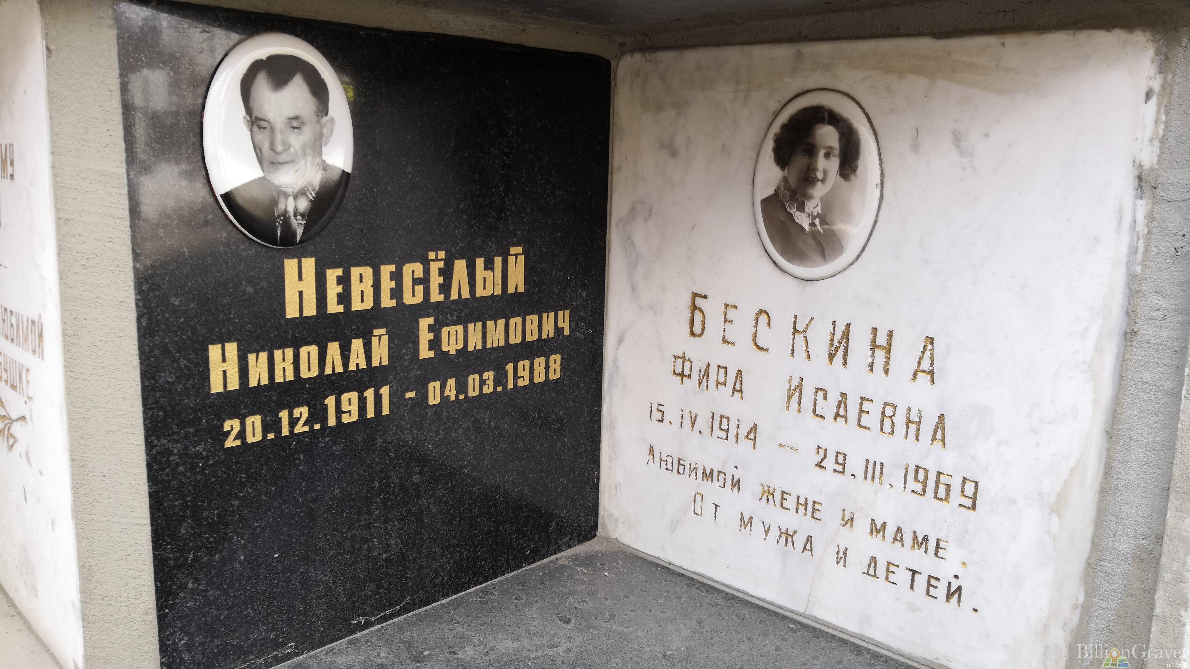 Бескина Фира Исаевна