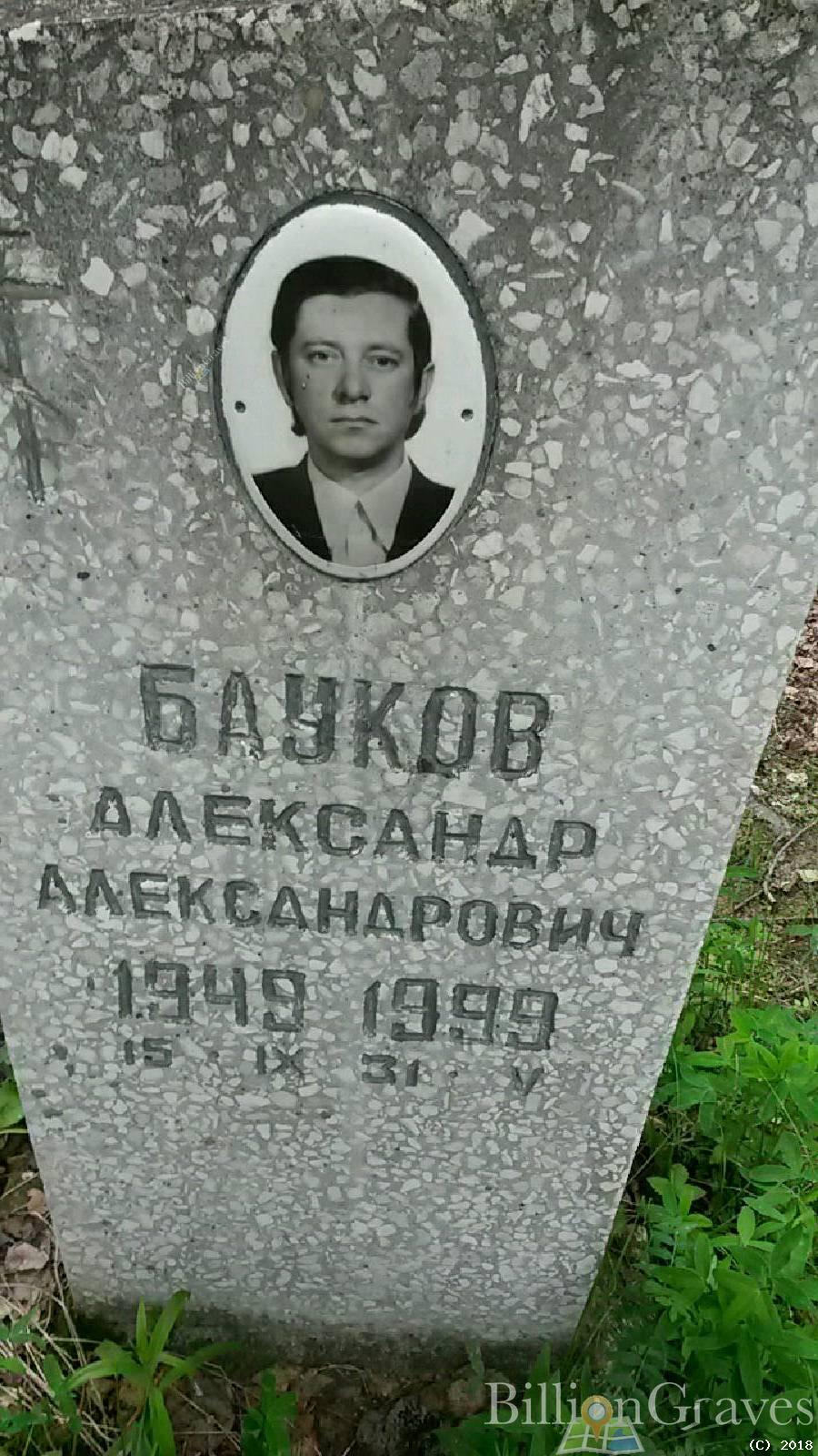 Бауков Александр Александрович