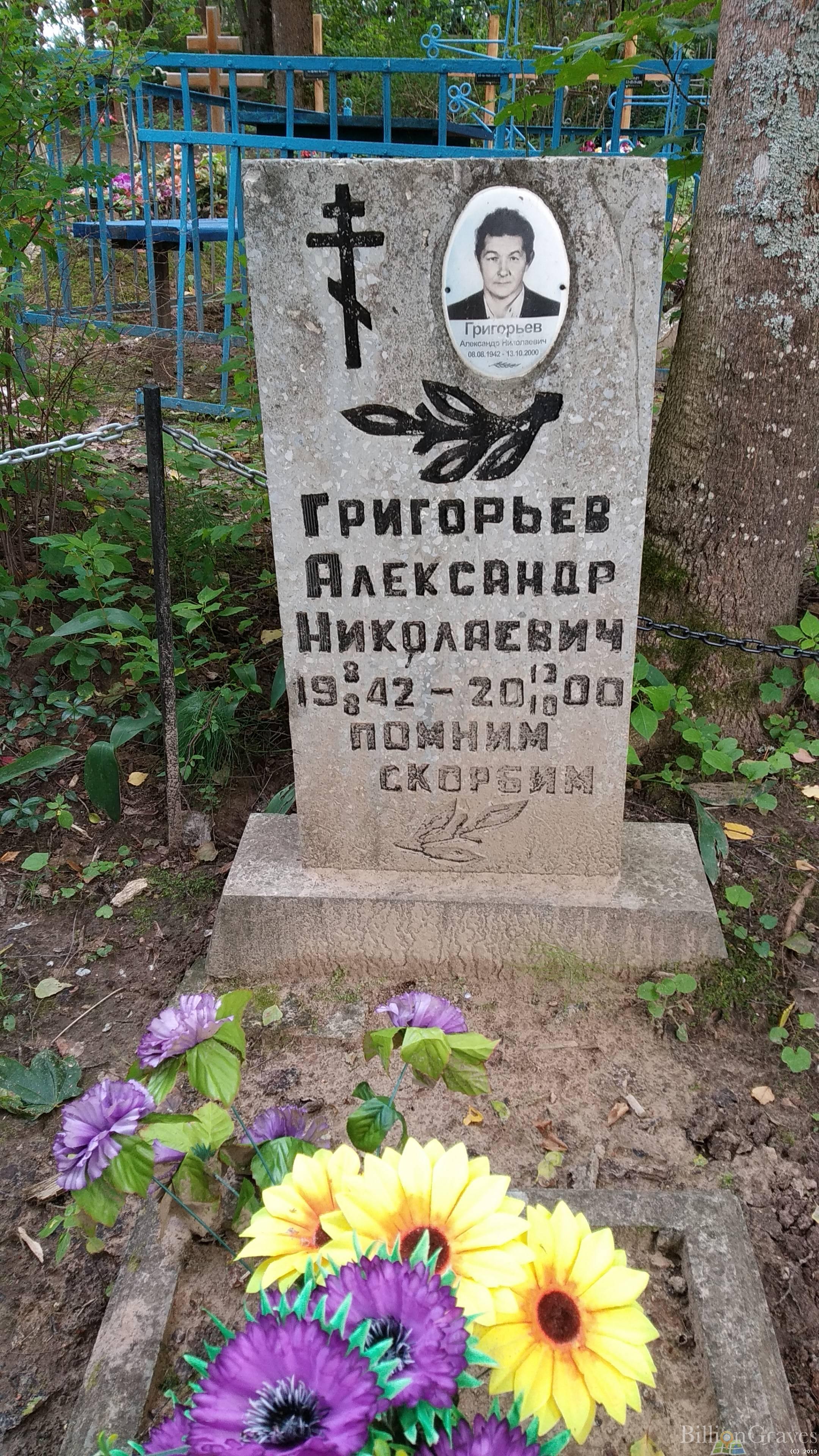 Григорьев Александр Николаевич